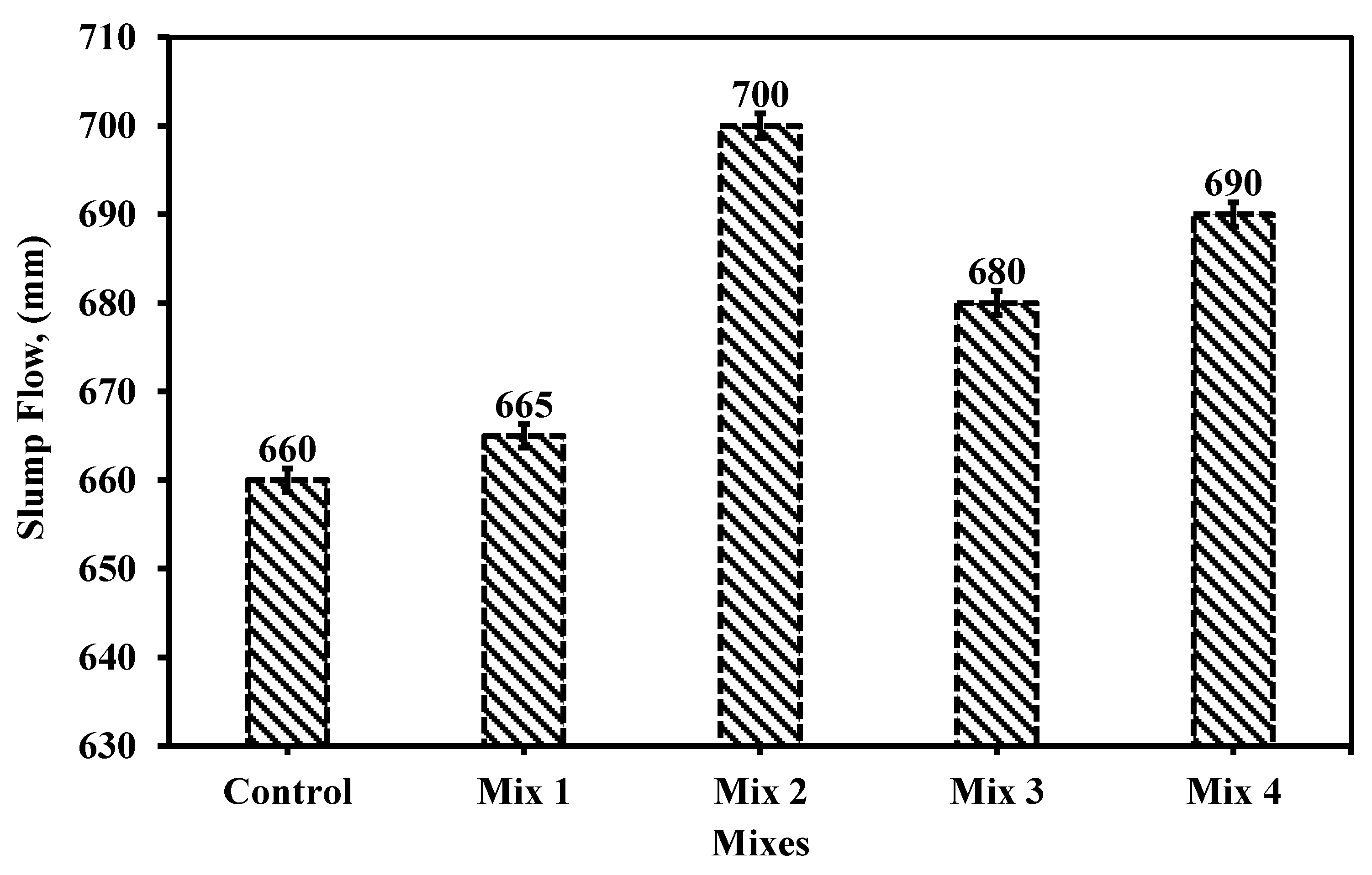 Materials 18 01519 g009