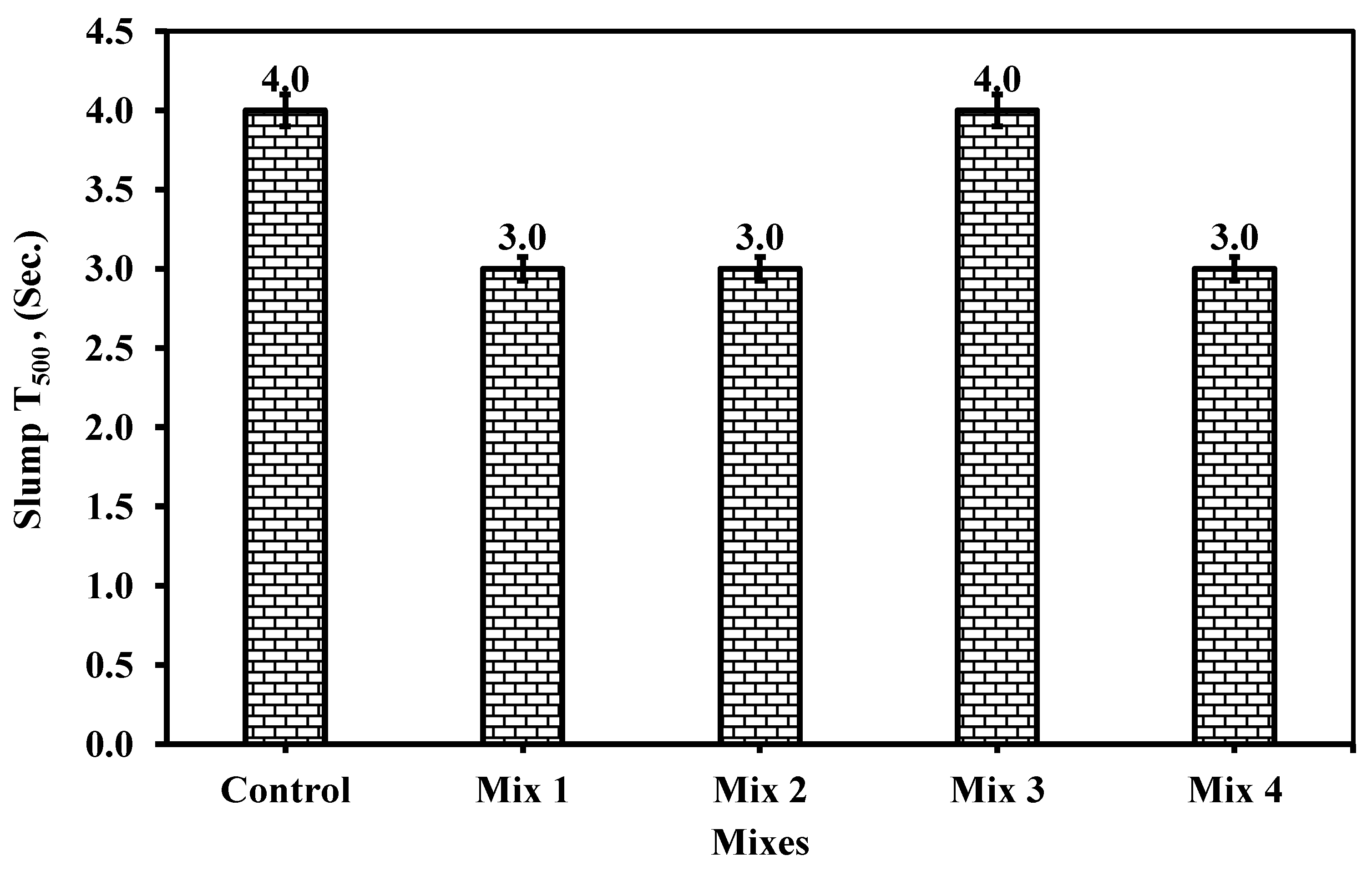 Materials 18 01519 g010