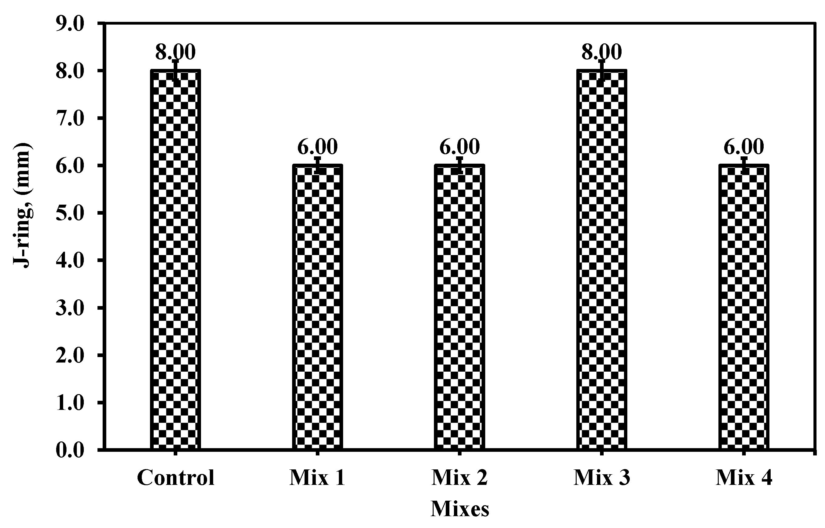 Materials 18 01519 g011