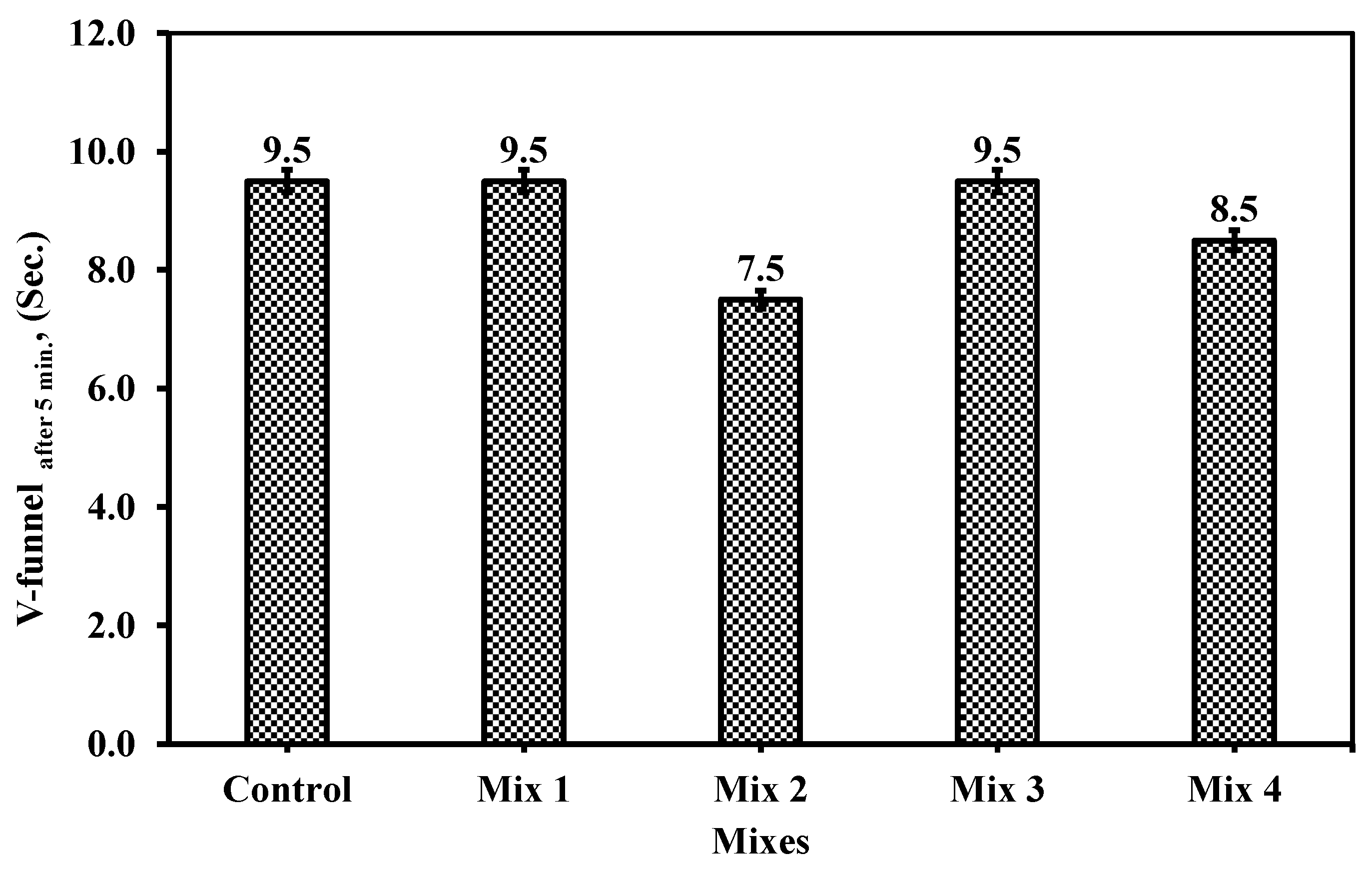 Materials 18 01519 g013