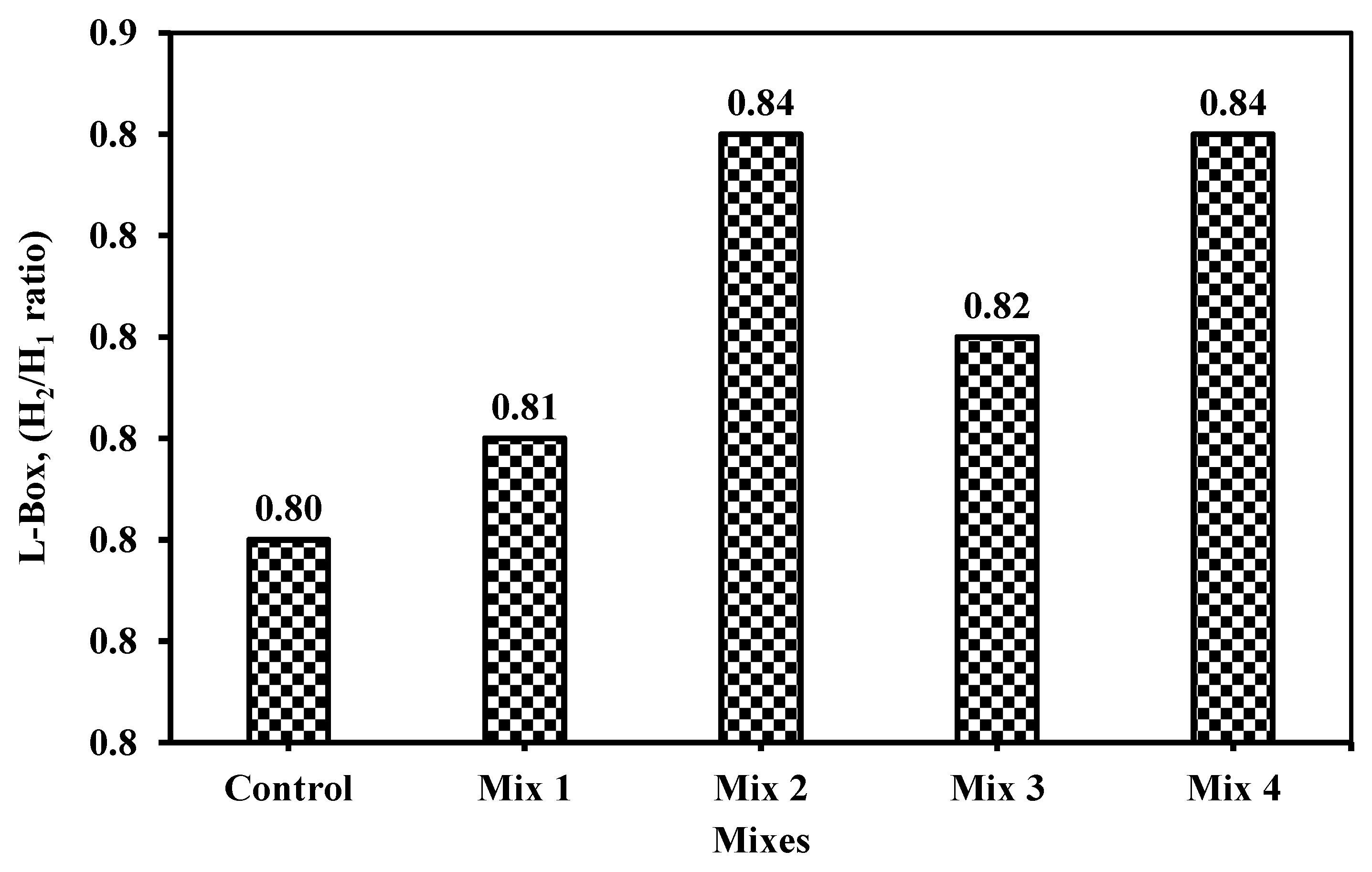 Materials 18 01519 g015