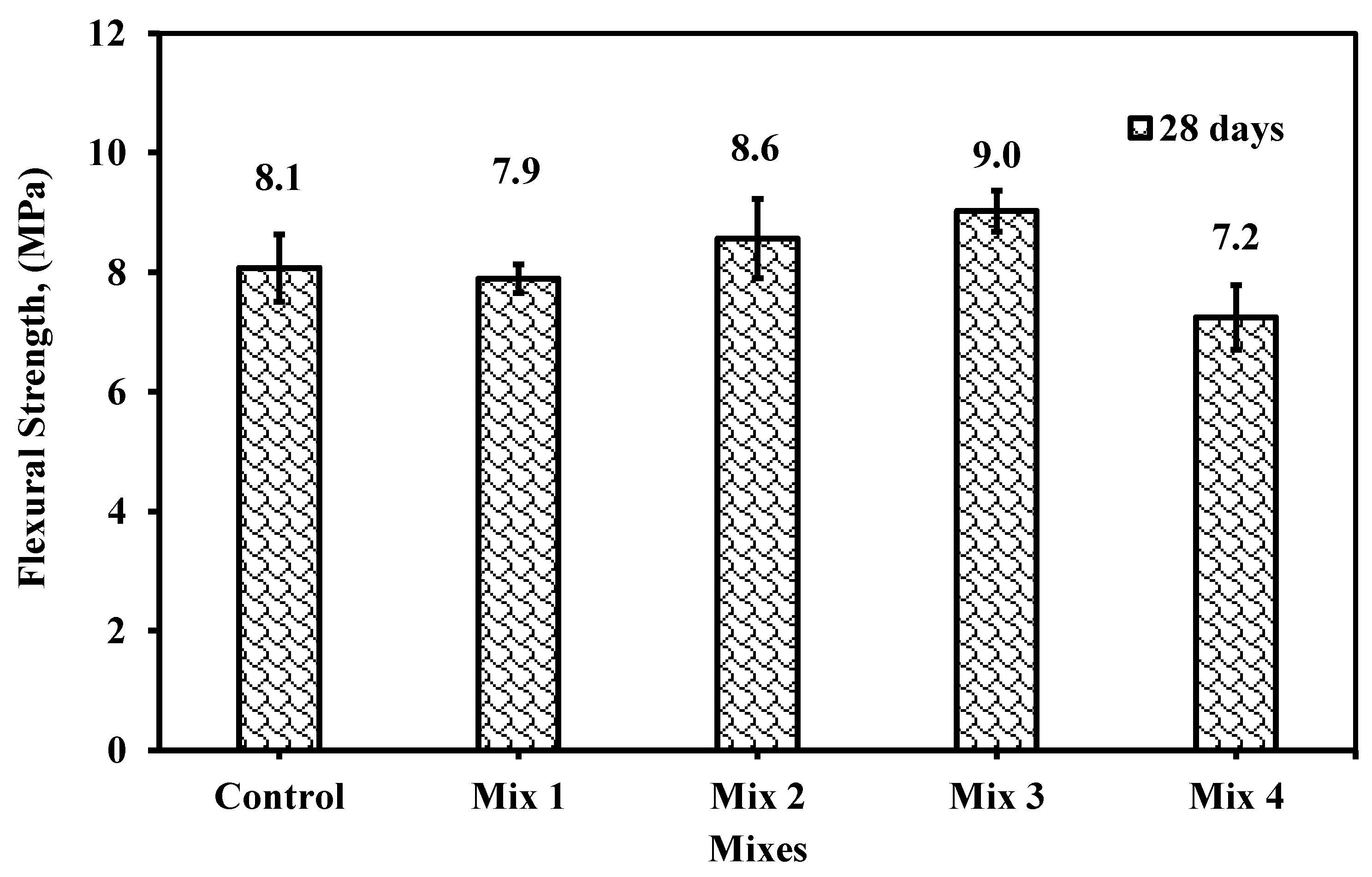 Materials 18 01519 g017