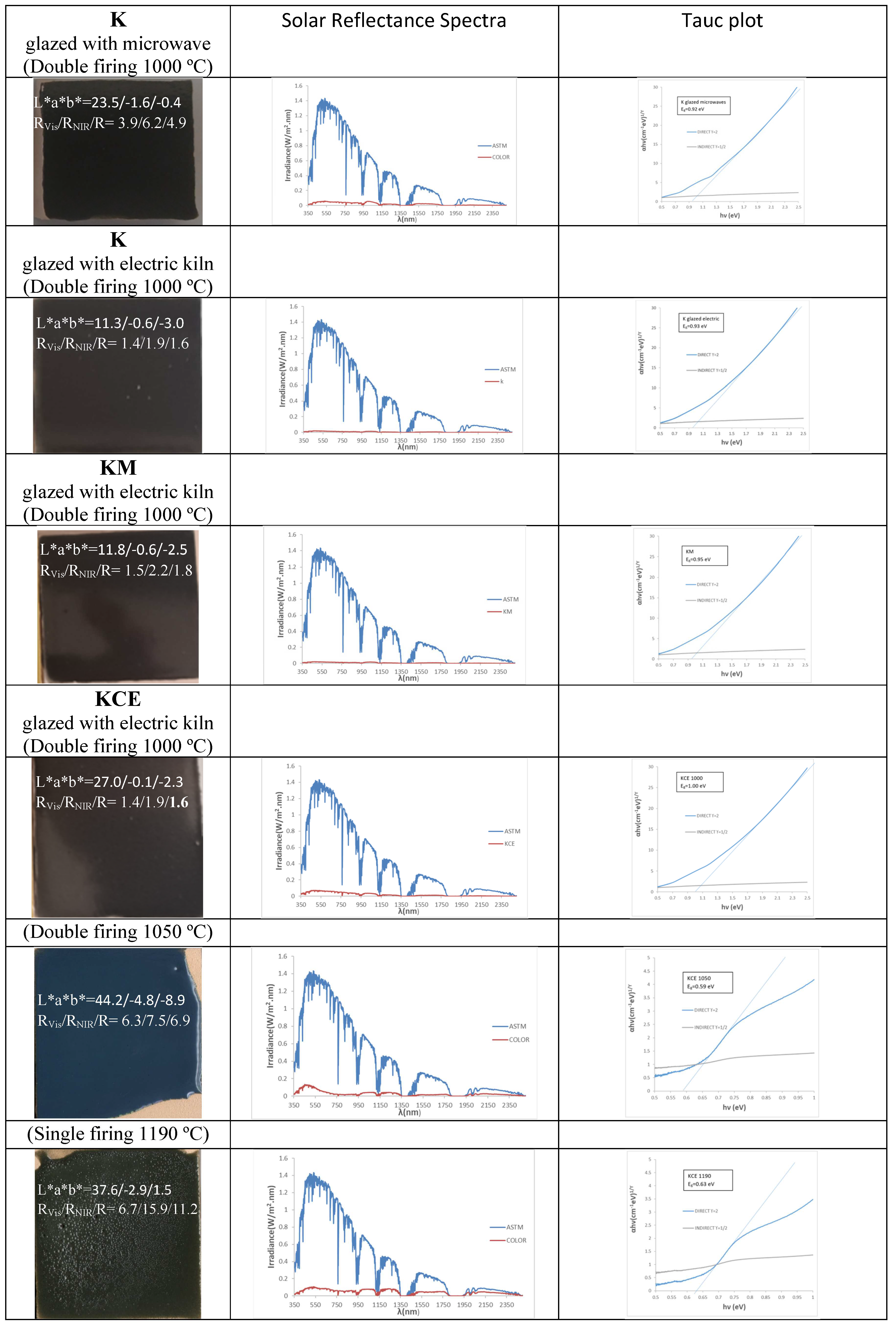 Materials 18 01520 g006