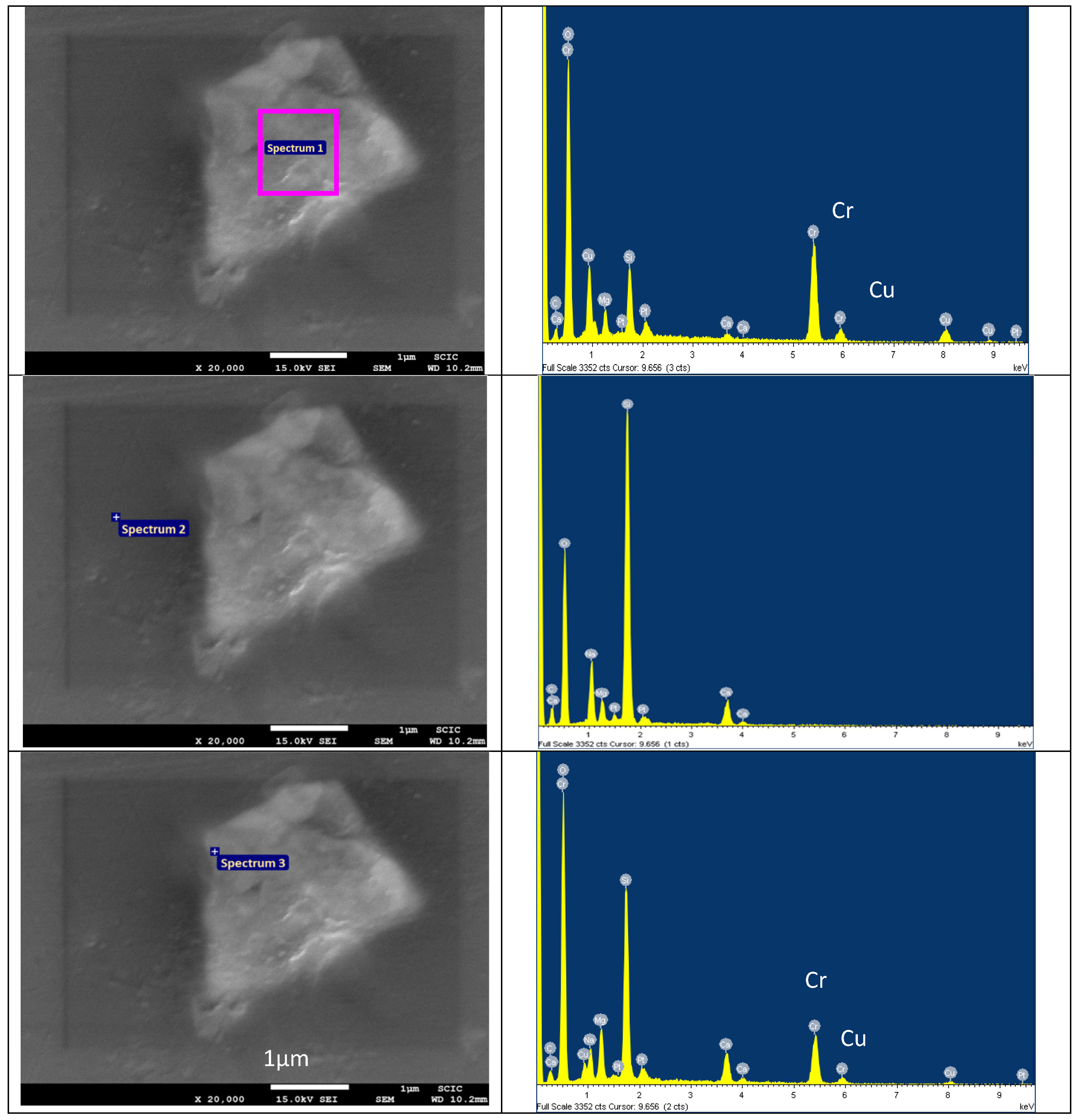 Materials 18 01520 g008