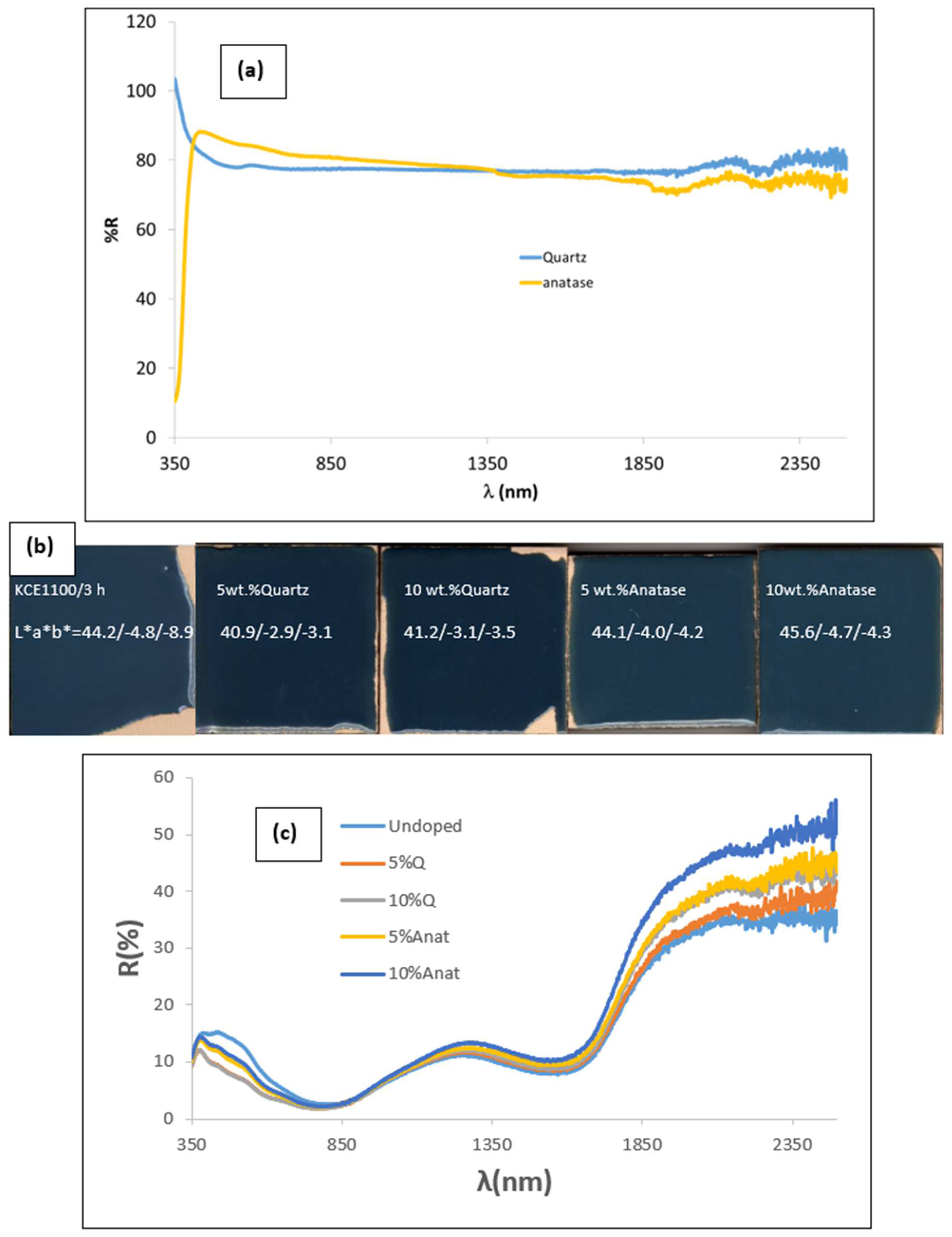 Materials 18 01520 g010