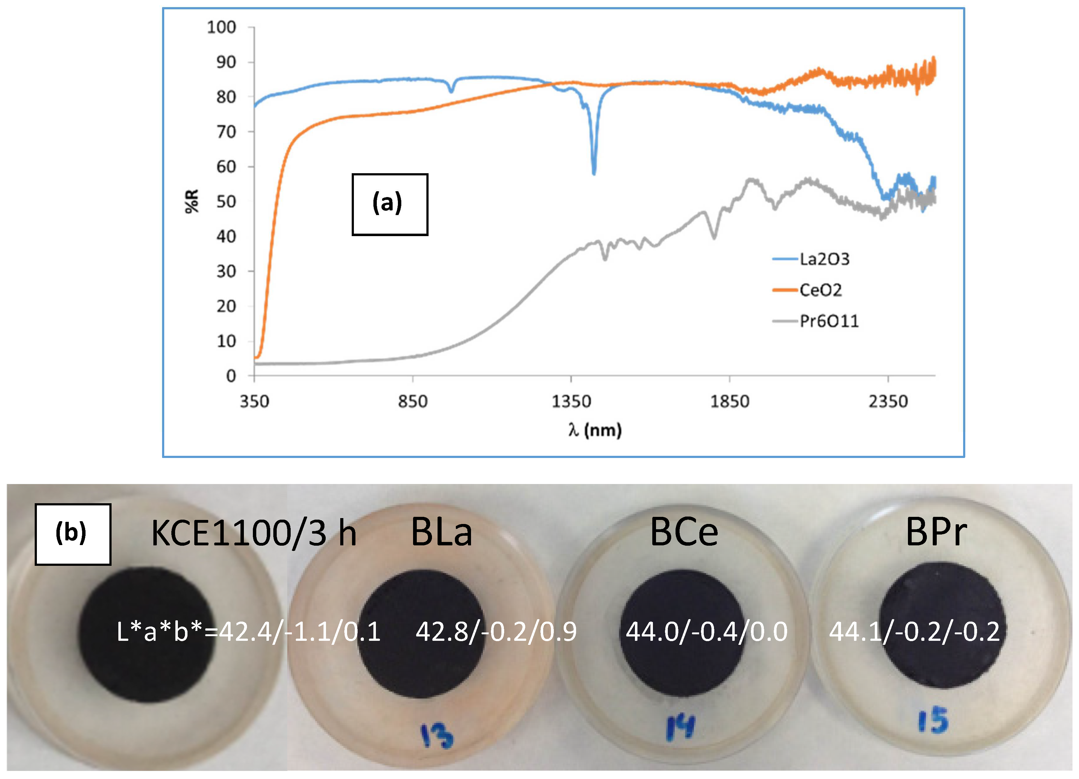 Materials 18 01520 g012a