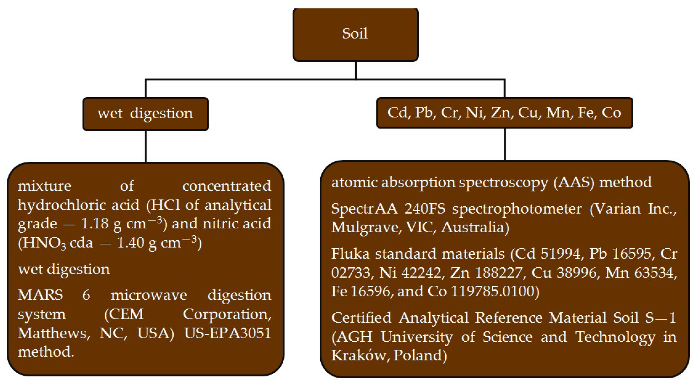Materials 18 01522 g002 Materials 18 01522 g002