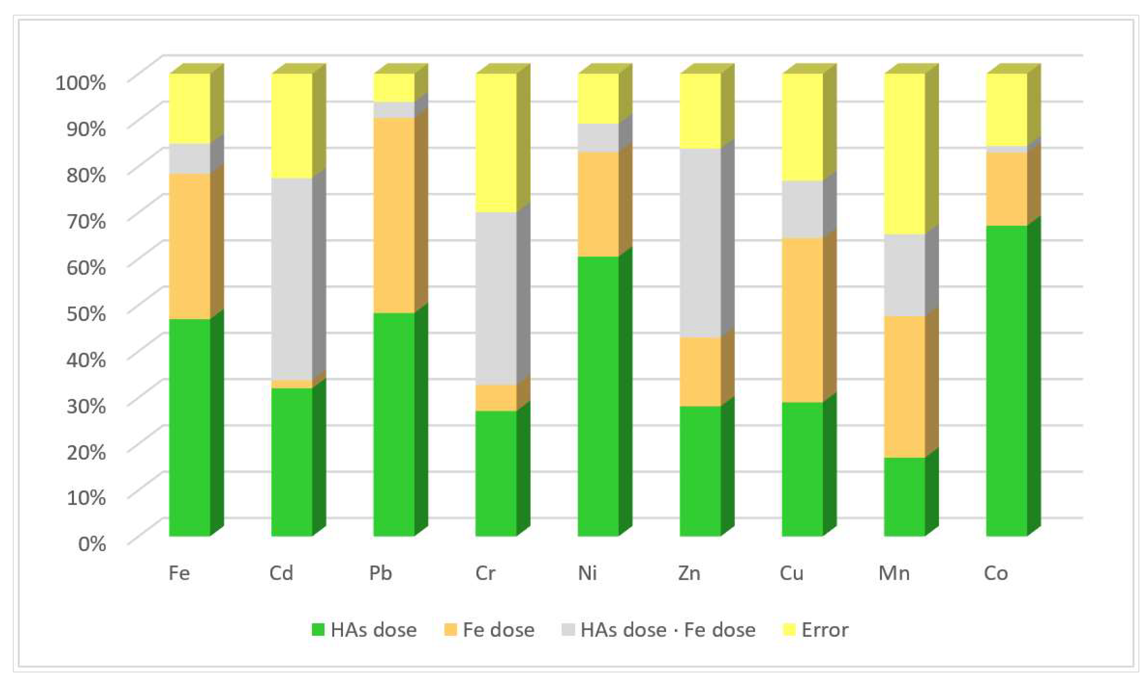 Materials 18 01522 g003 Materials 18 01522 g003