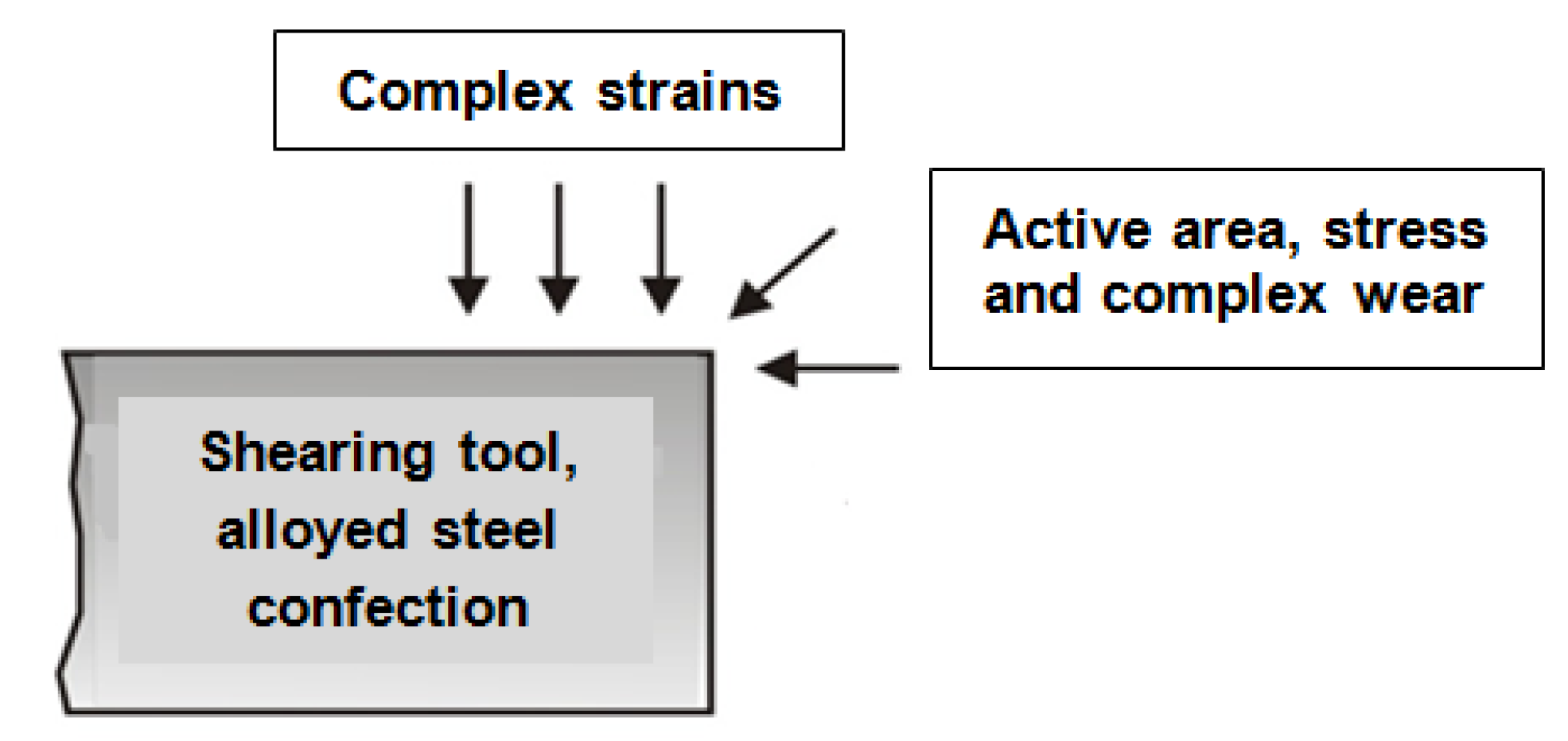 Materials 18 01527 g003