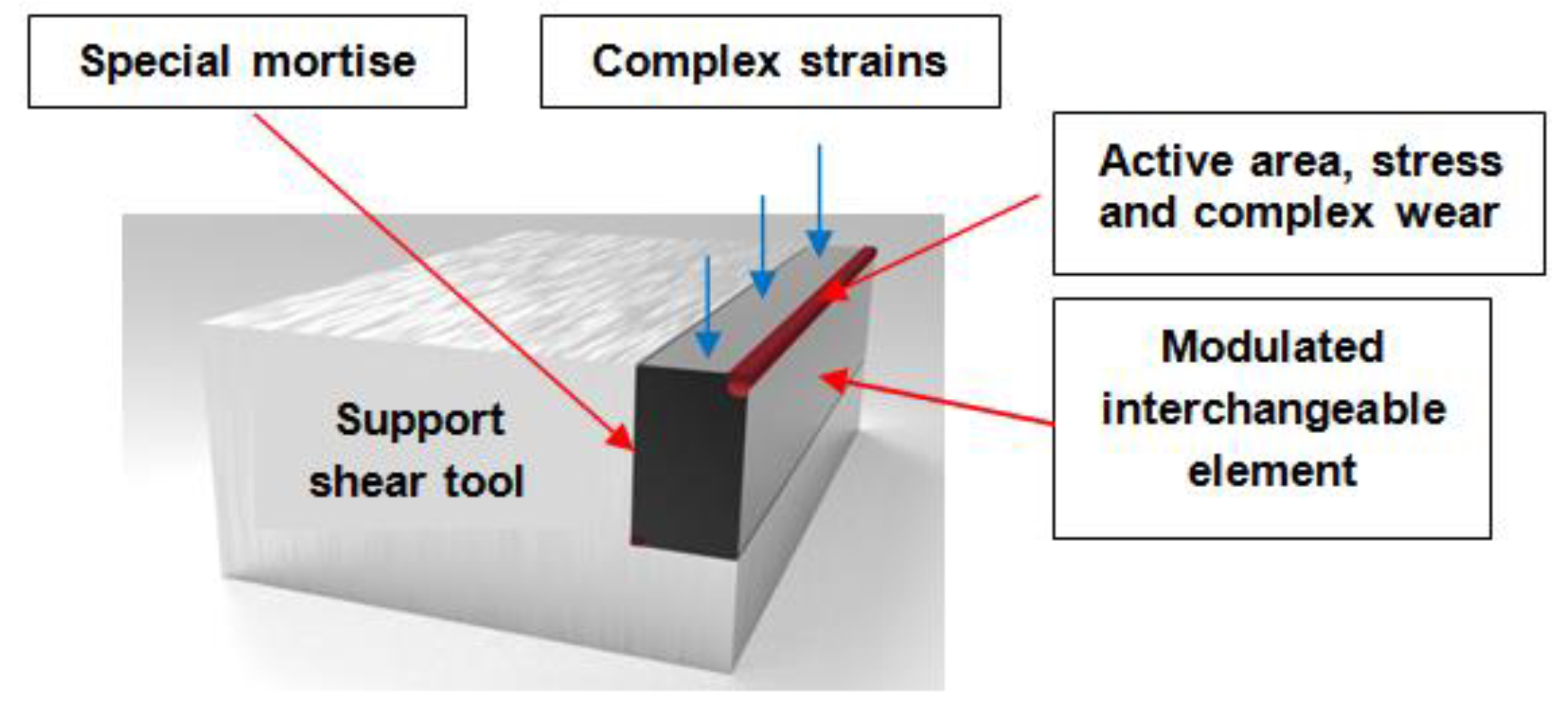 Materials 18 01527 g004