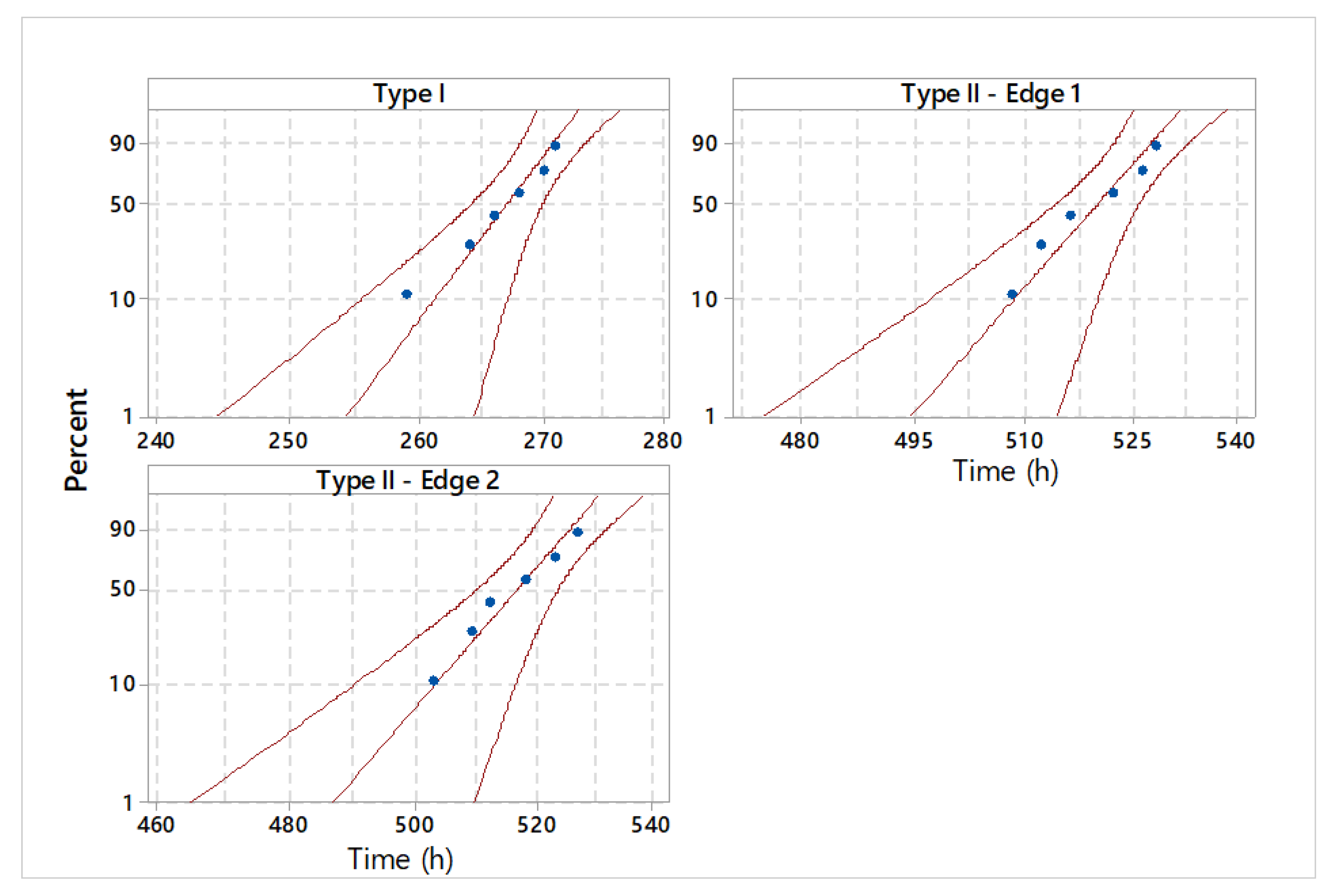 Materials 18 01527 g010