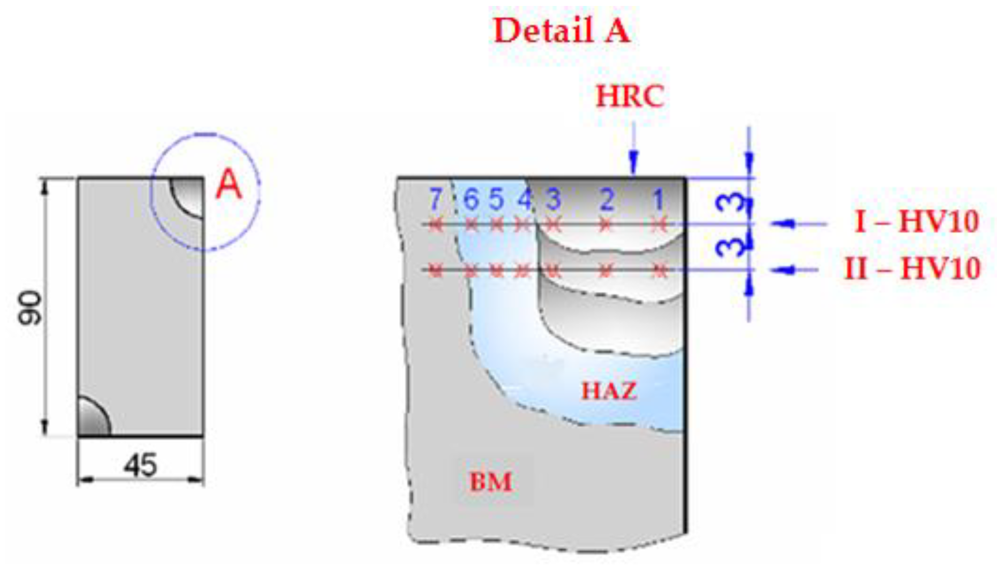 Materials 18 01527 g014