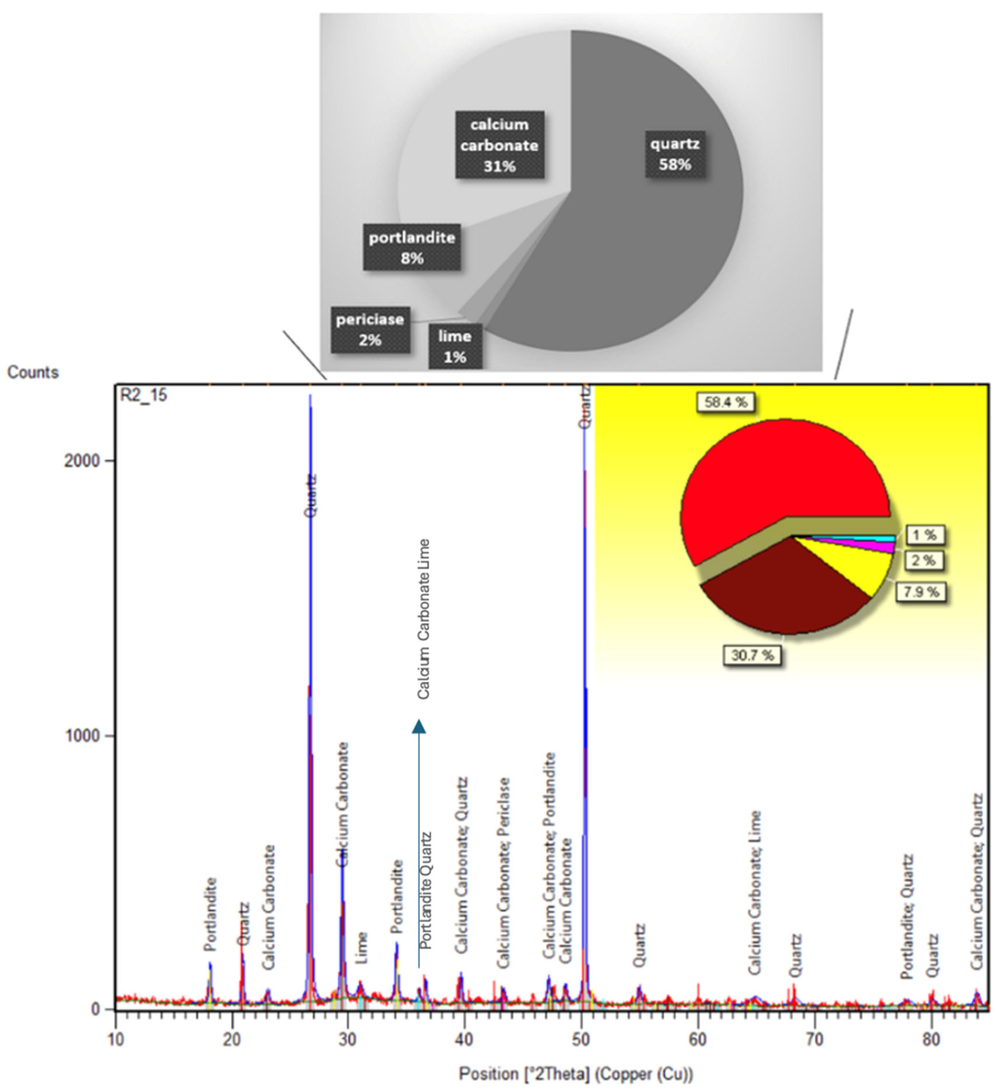 Materials 18 01528 g005