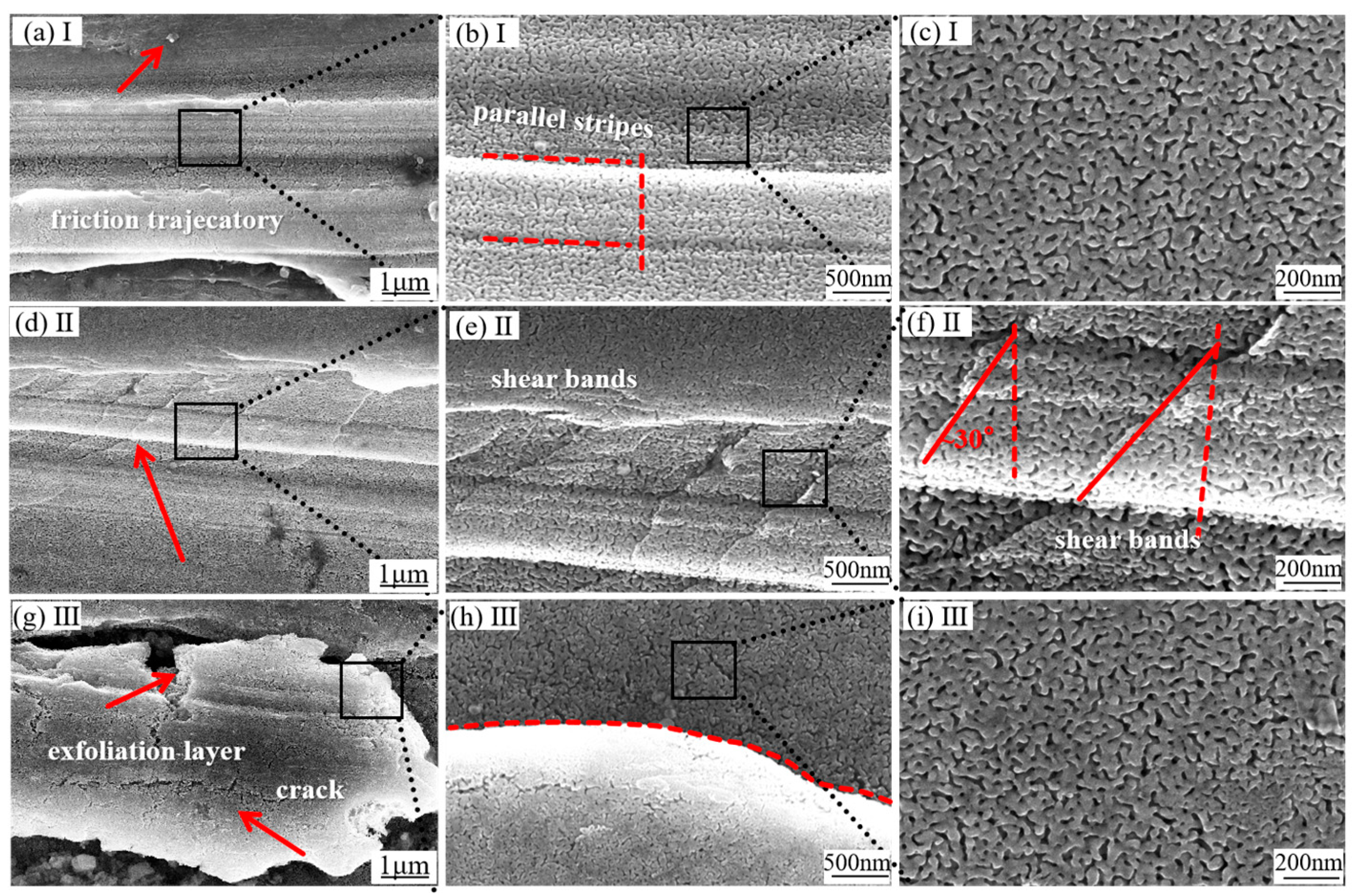 Materials 18 01529 g003