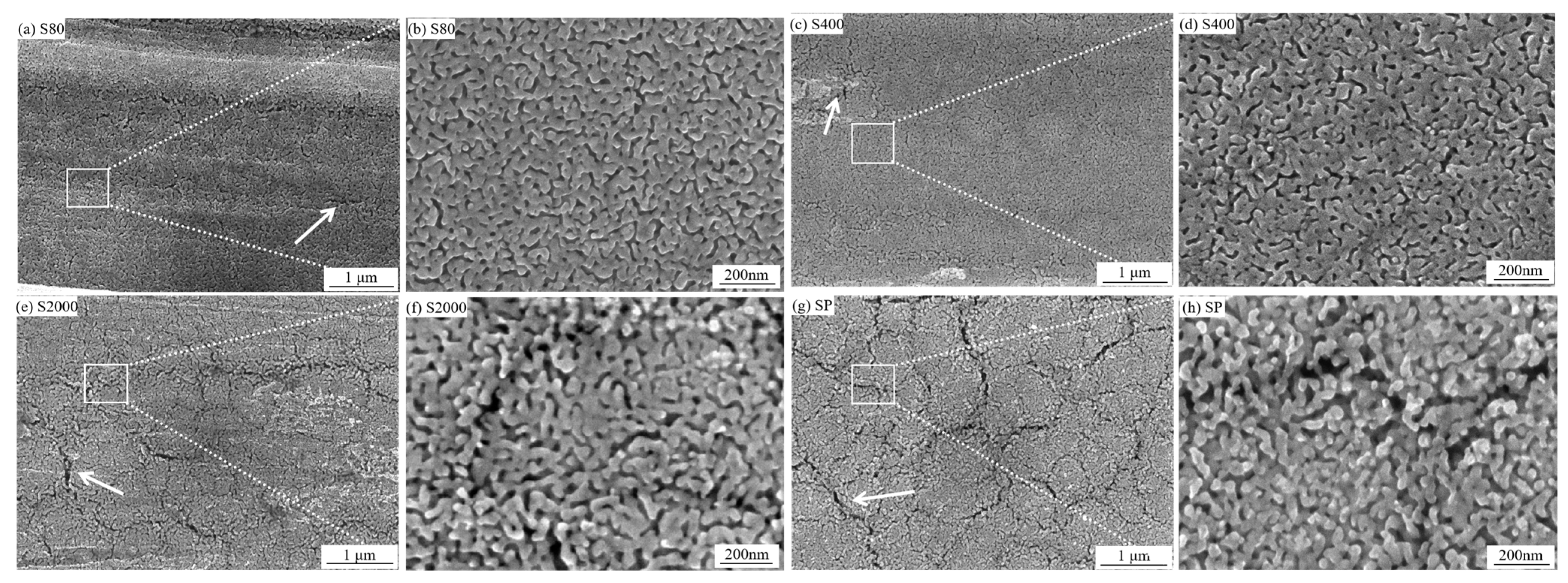 Materials 18 01529 g005