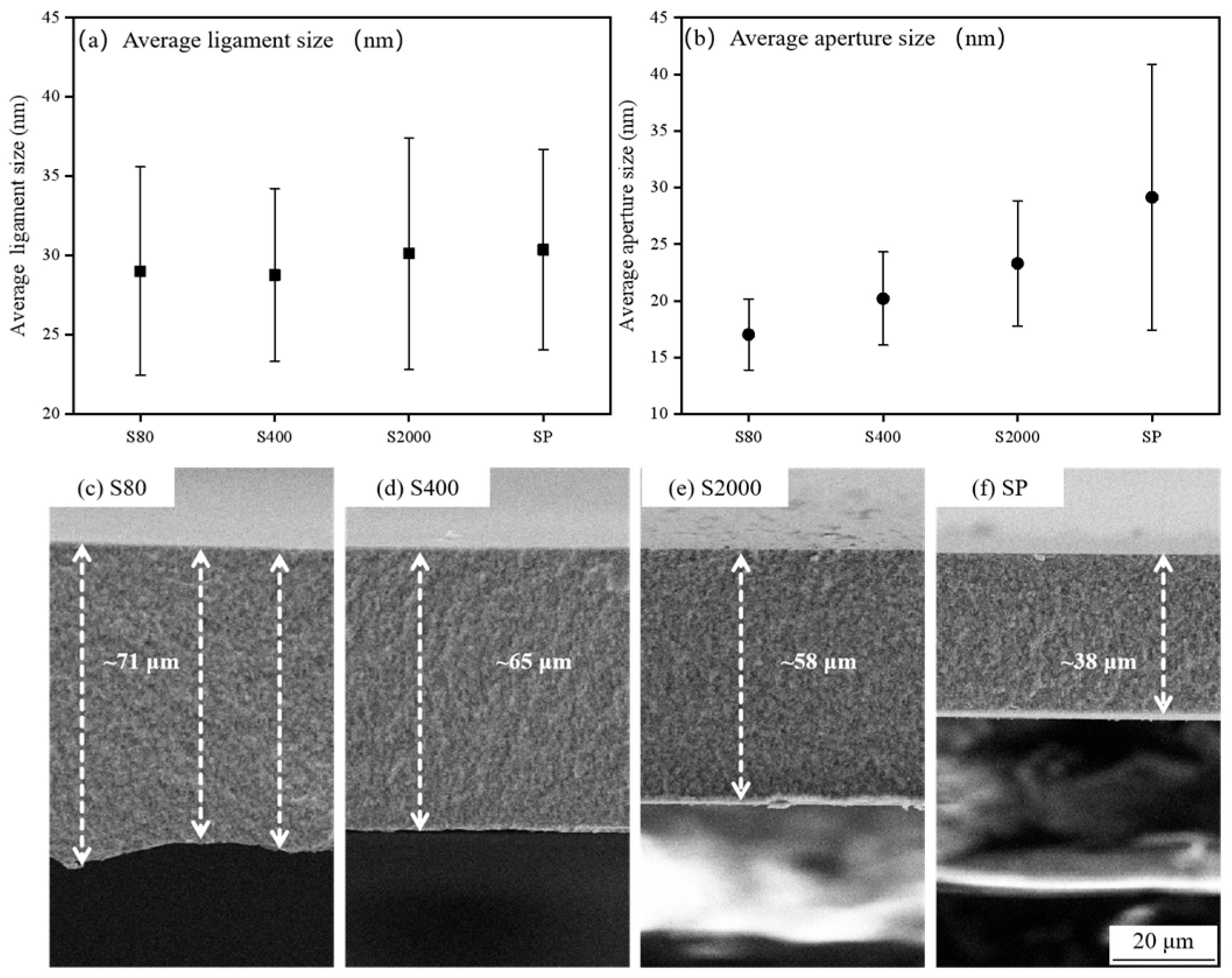 Materials 18 01529 g006