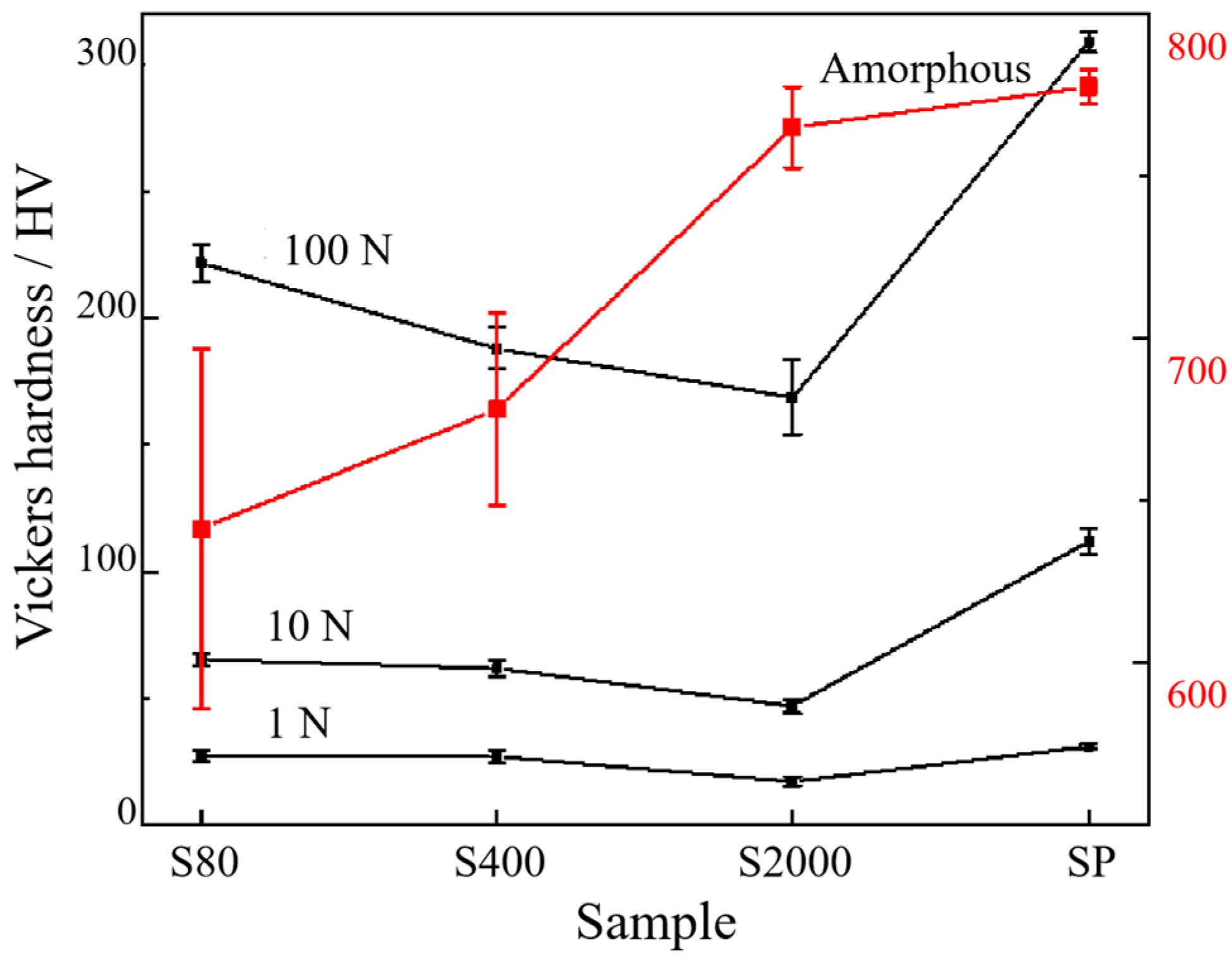 Materials 18 01529 g008