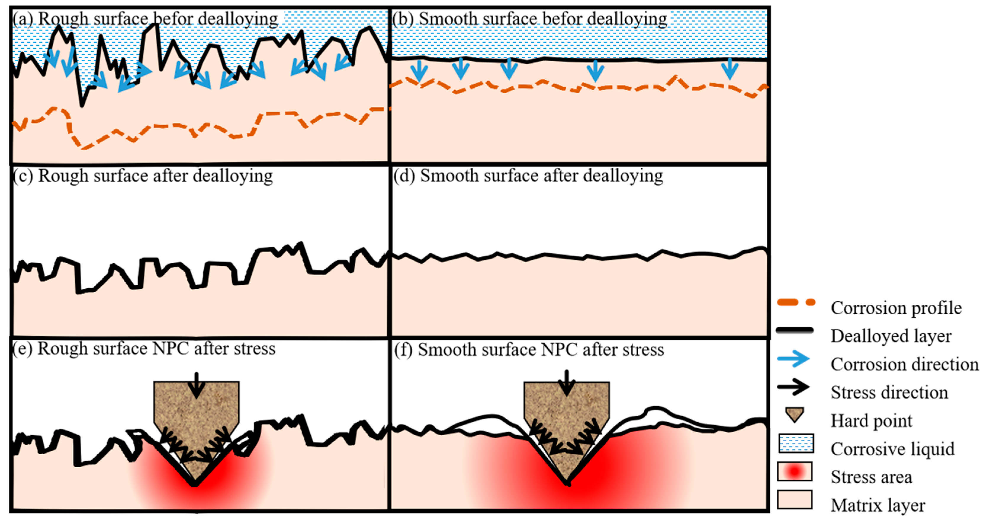 Materials 18 01529 g009
