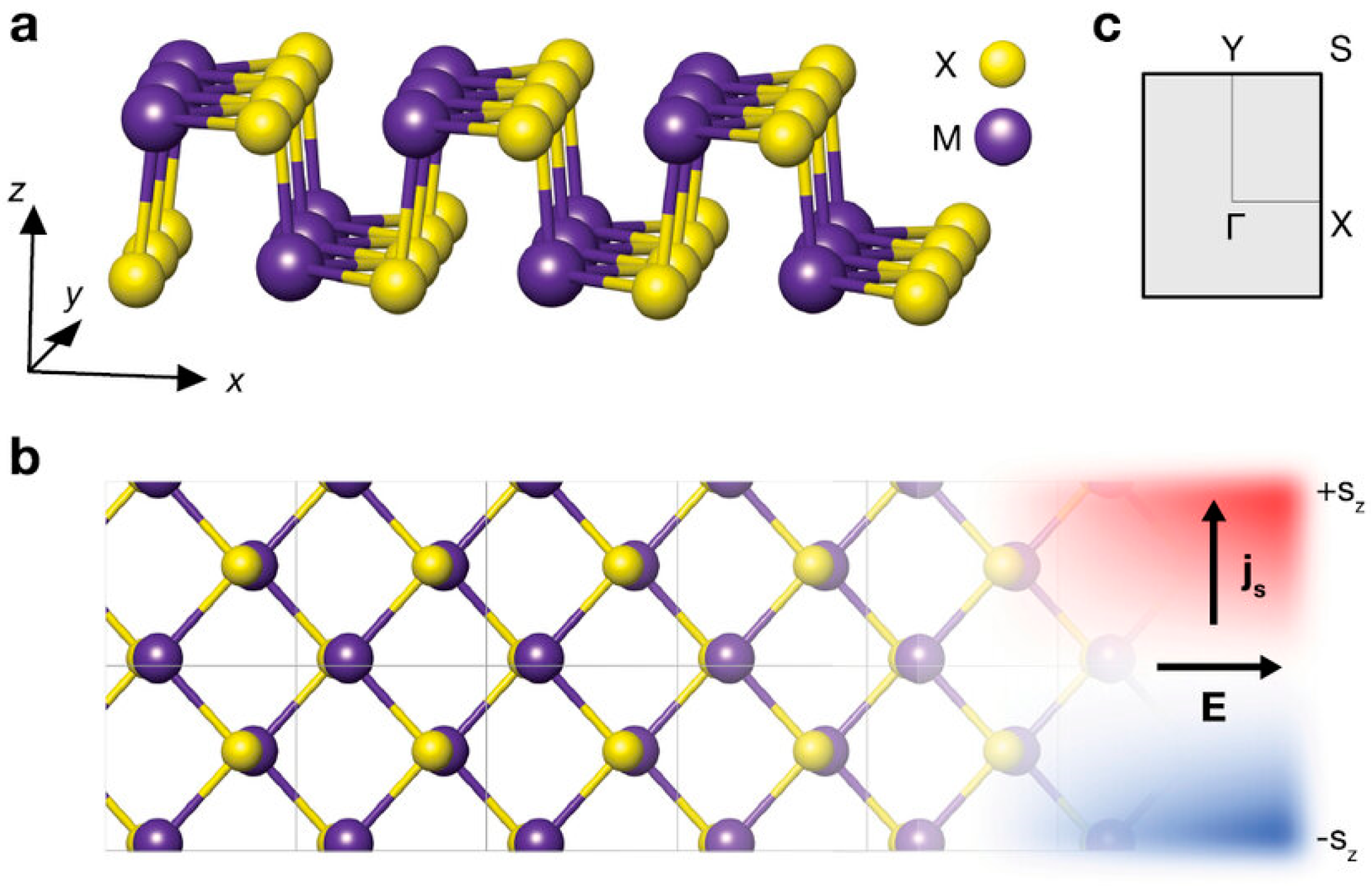 Materials 18 01530 g003
