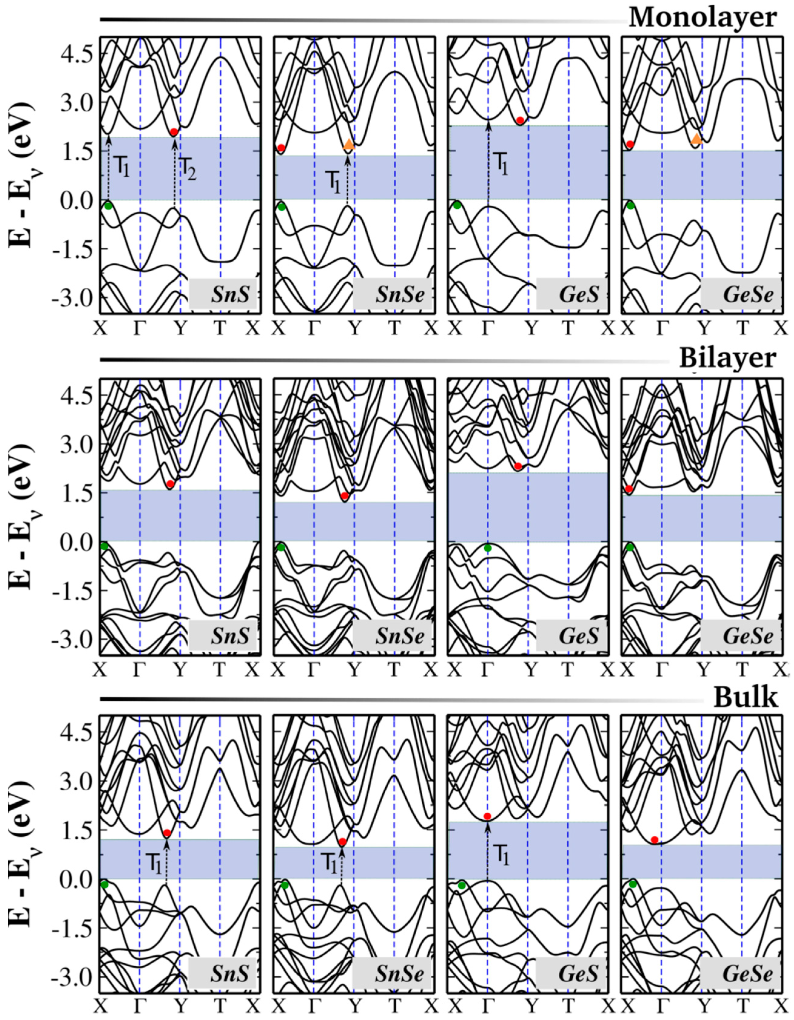 Materials 18 01530 g004