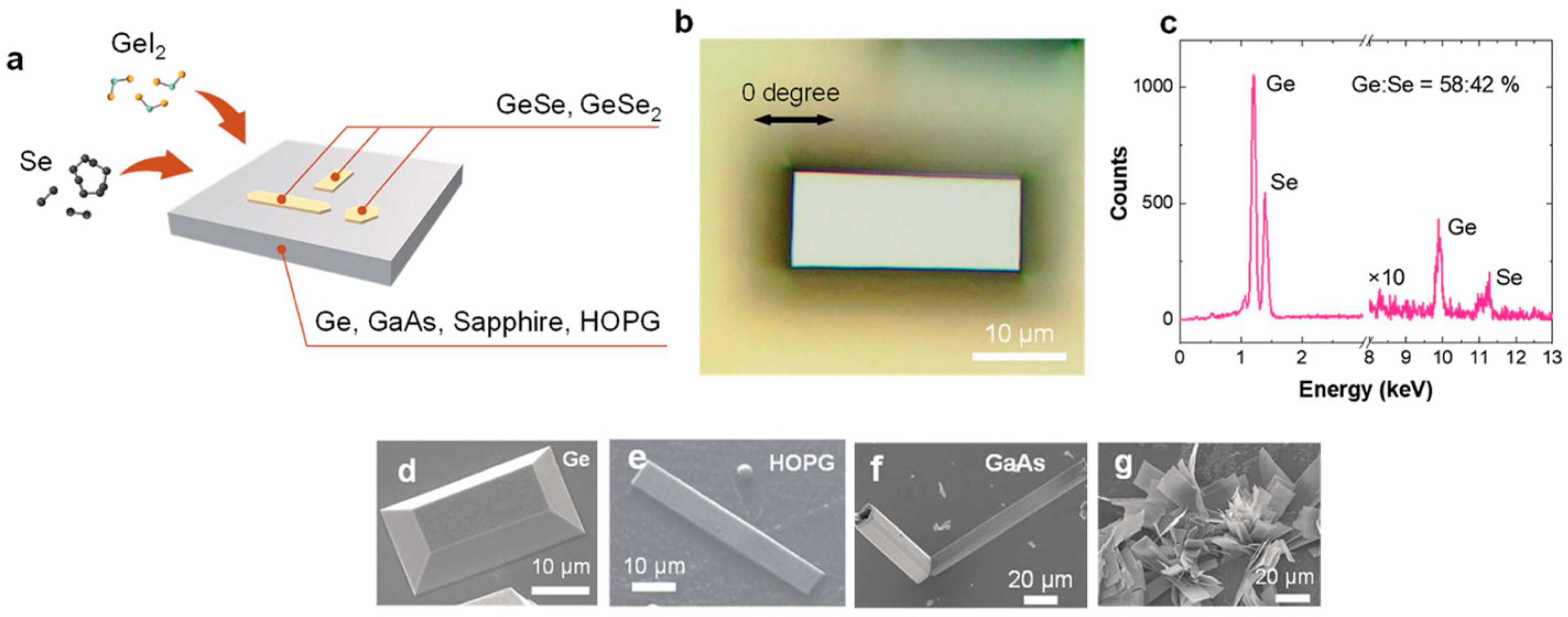 Materials 18 01530 g007