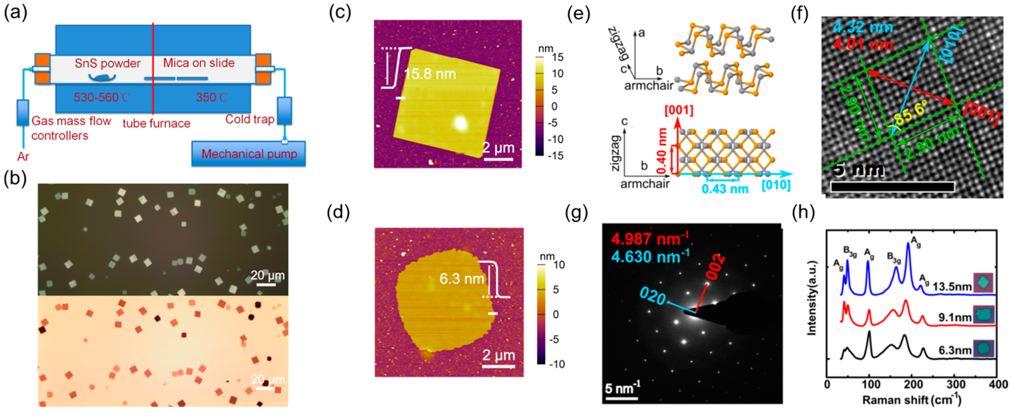 Materials 18 01530 g009