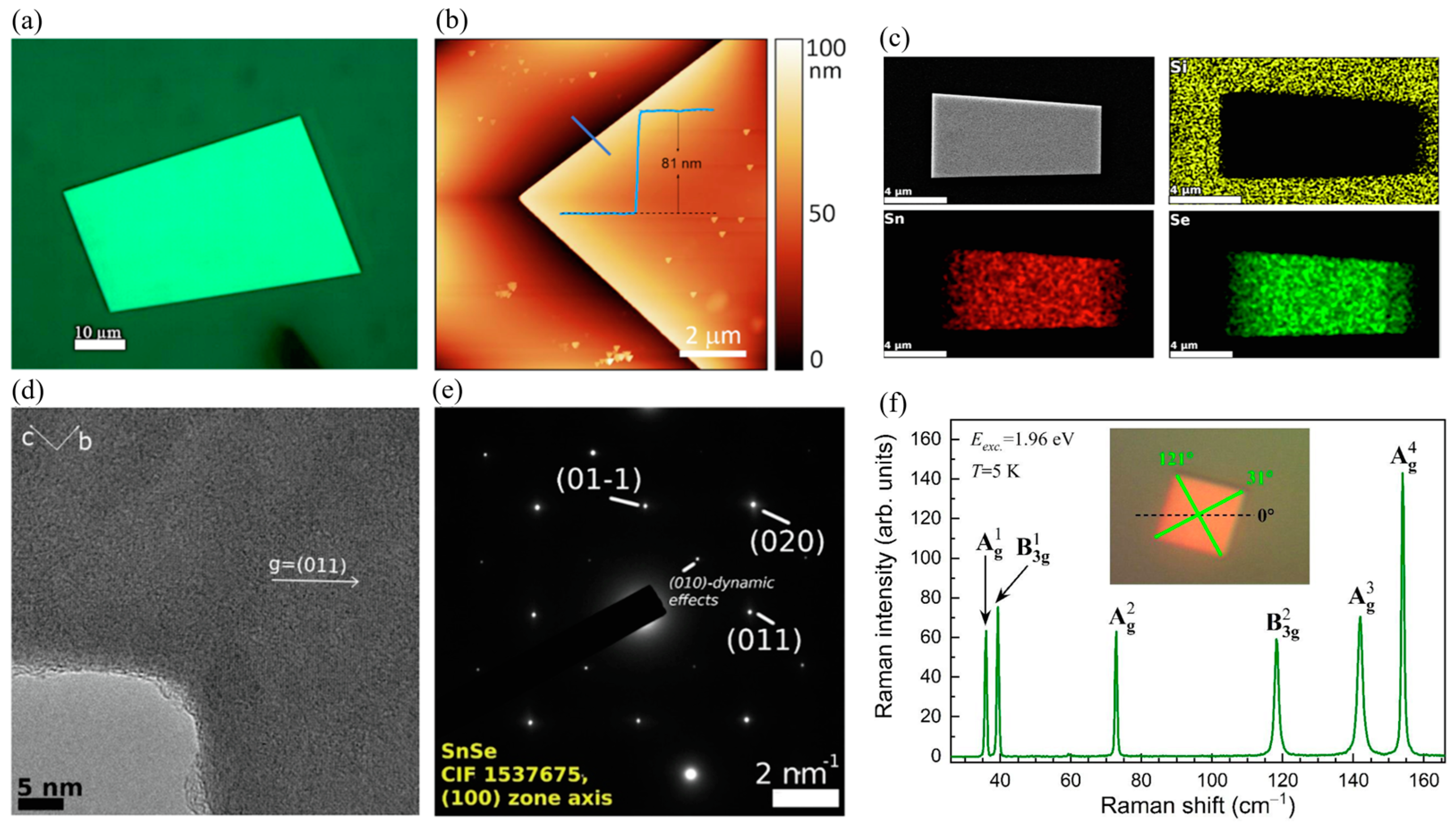 Materials 18 01530 g010
