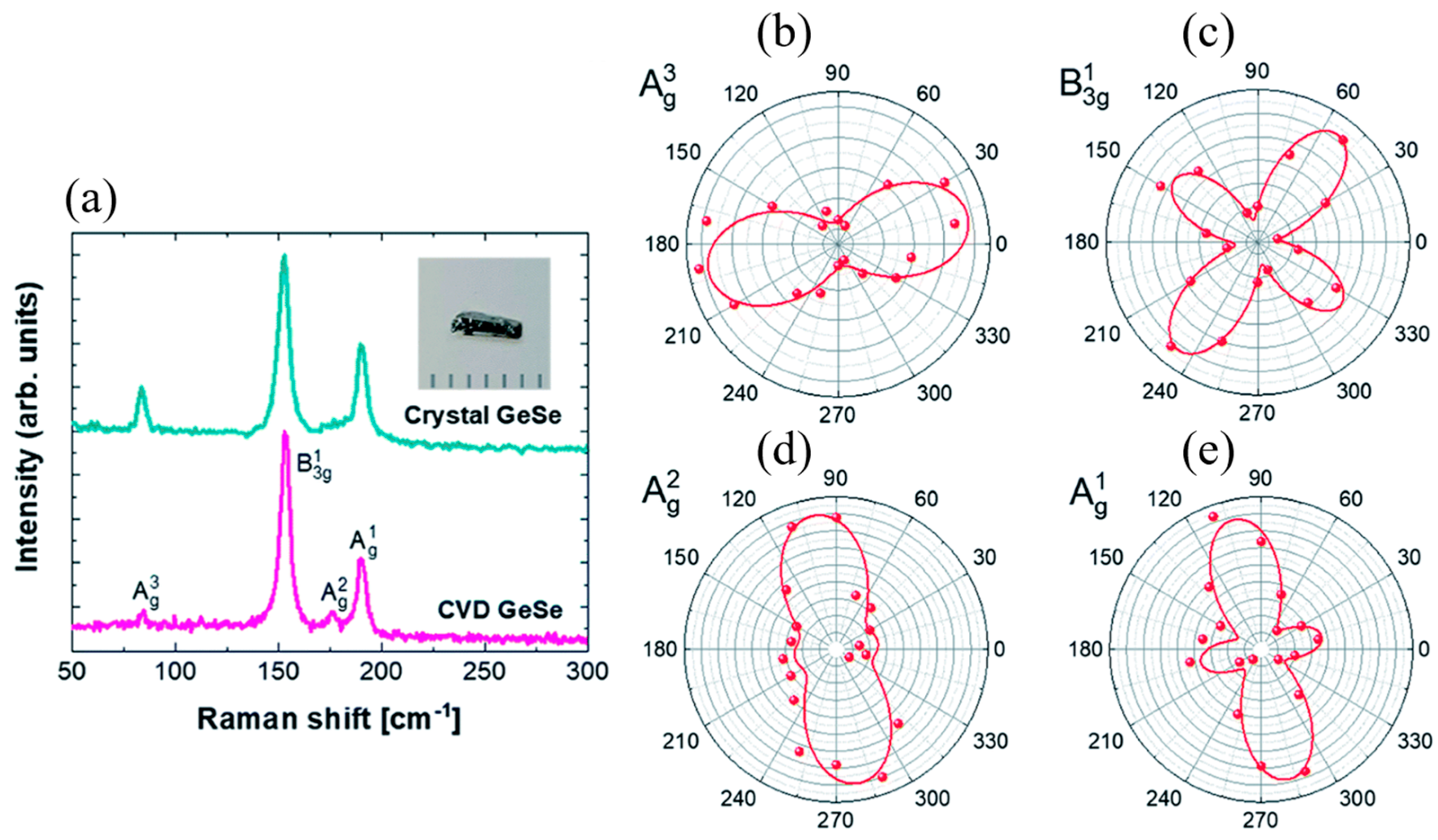 Materials 18 01530 g013
