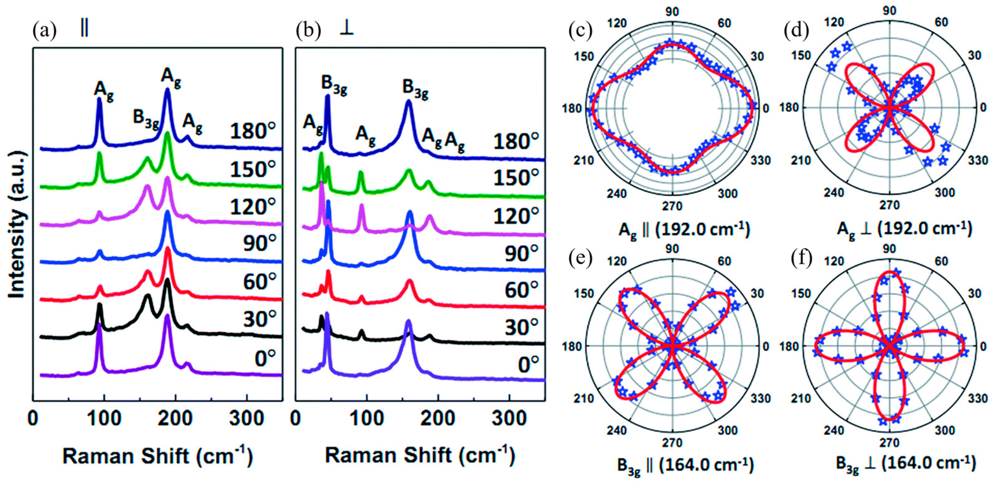 Materials 18 01530 g015