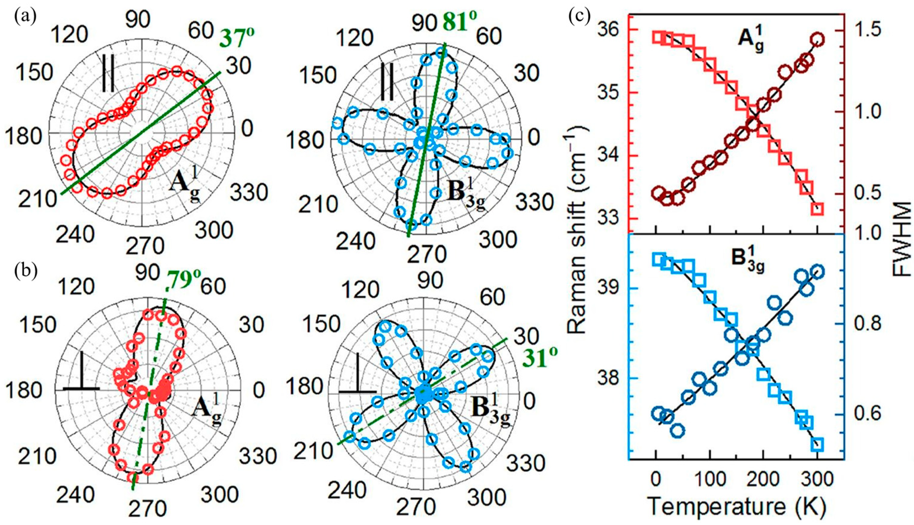Materials 18 01530 g016
