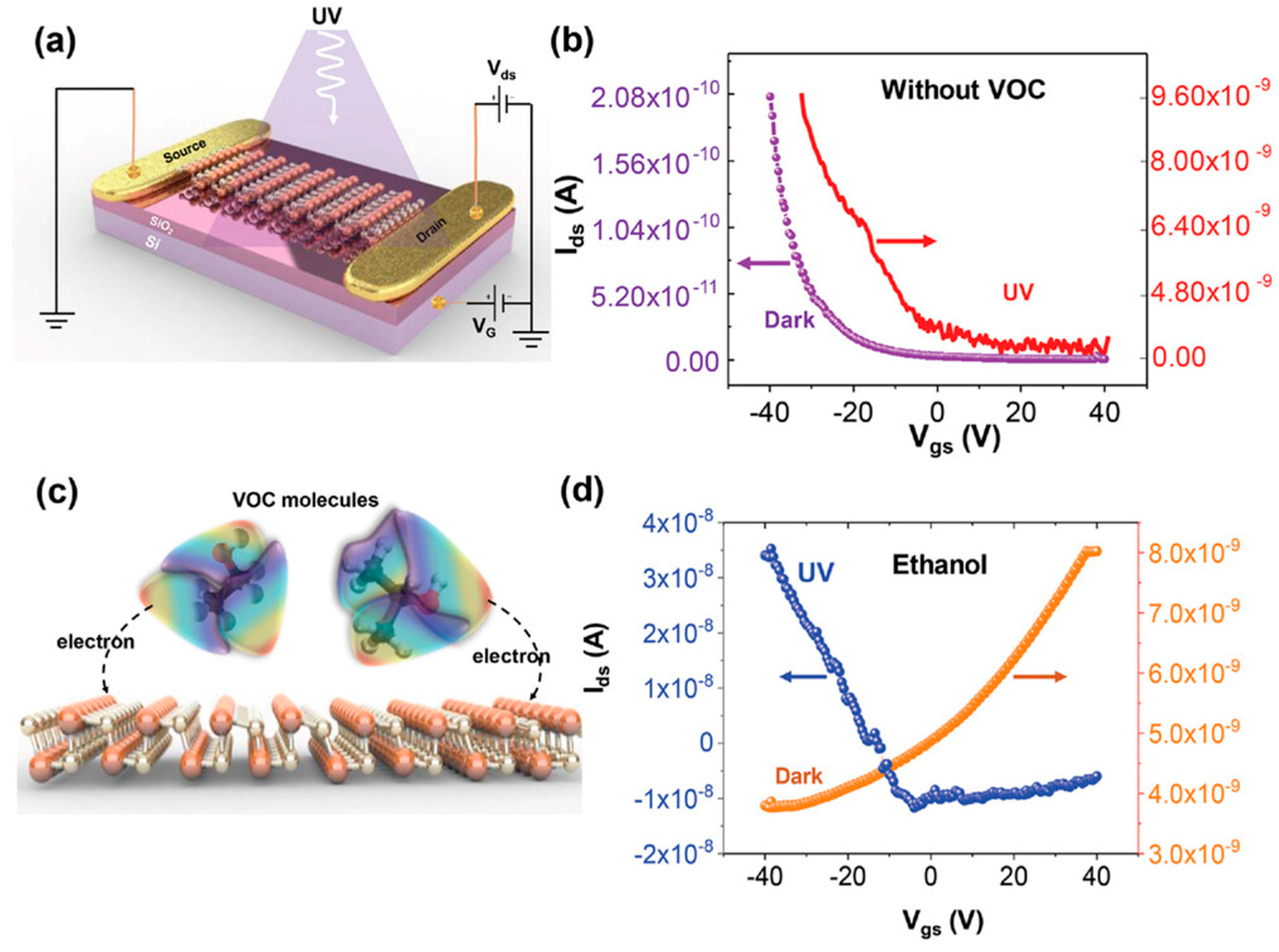 Materials 18 01530 g018