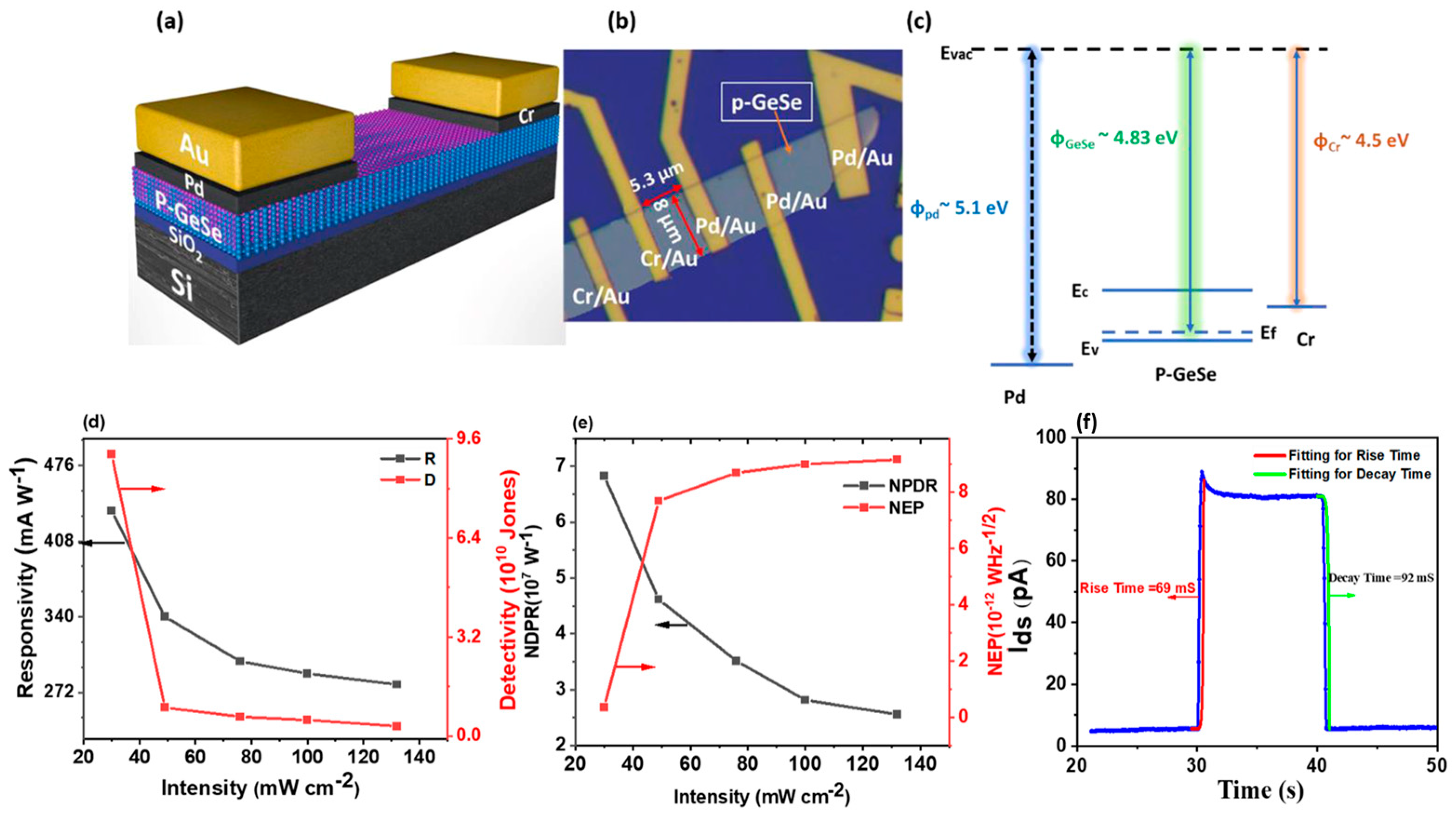 Materials 18 01530 g019