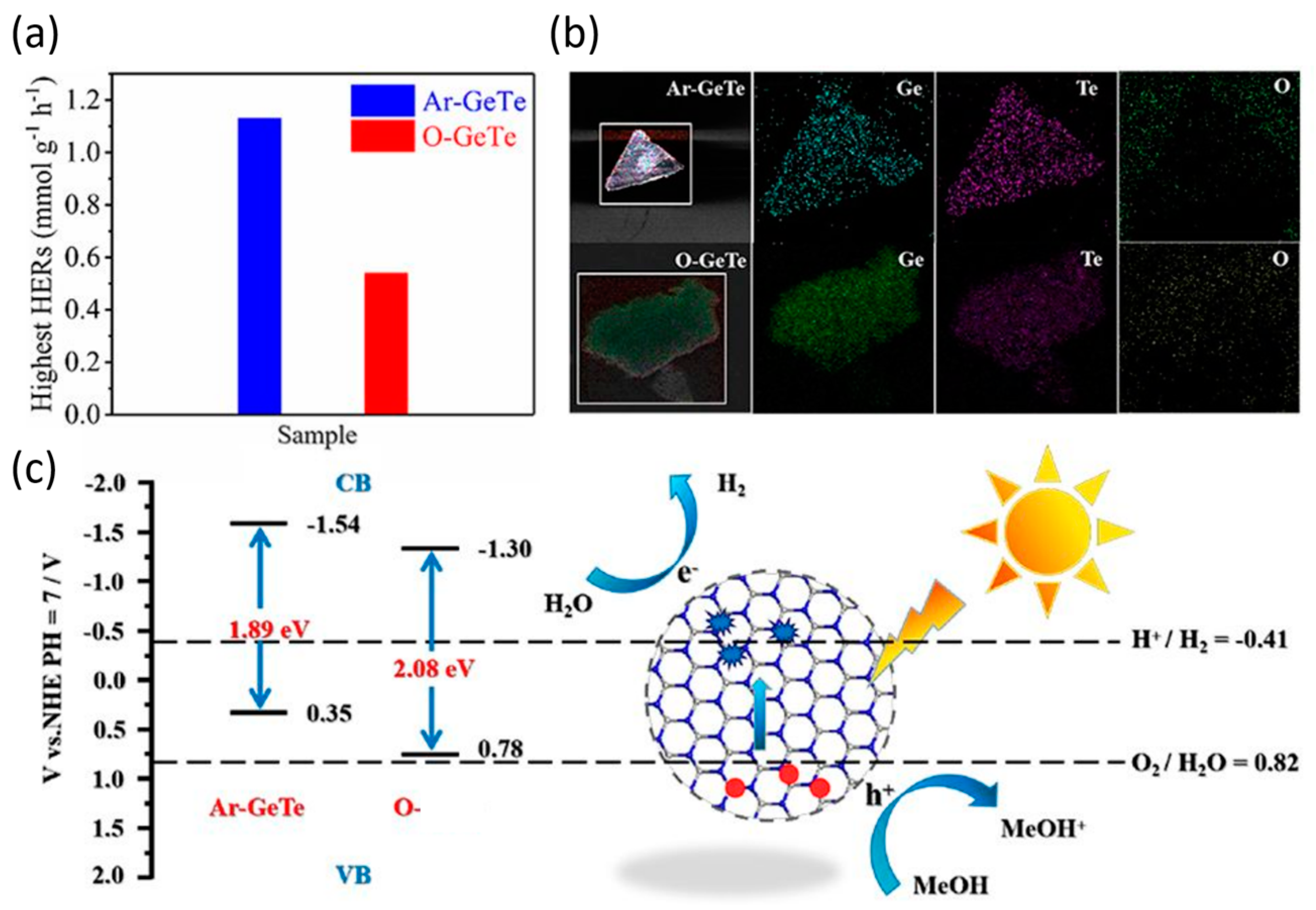 Materials 18 01530 g020