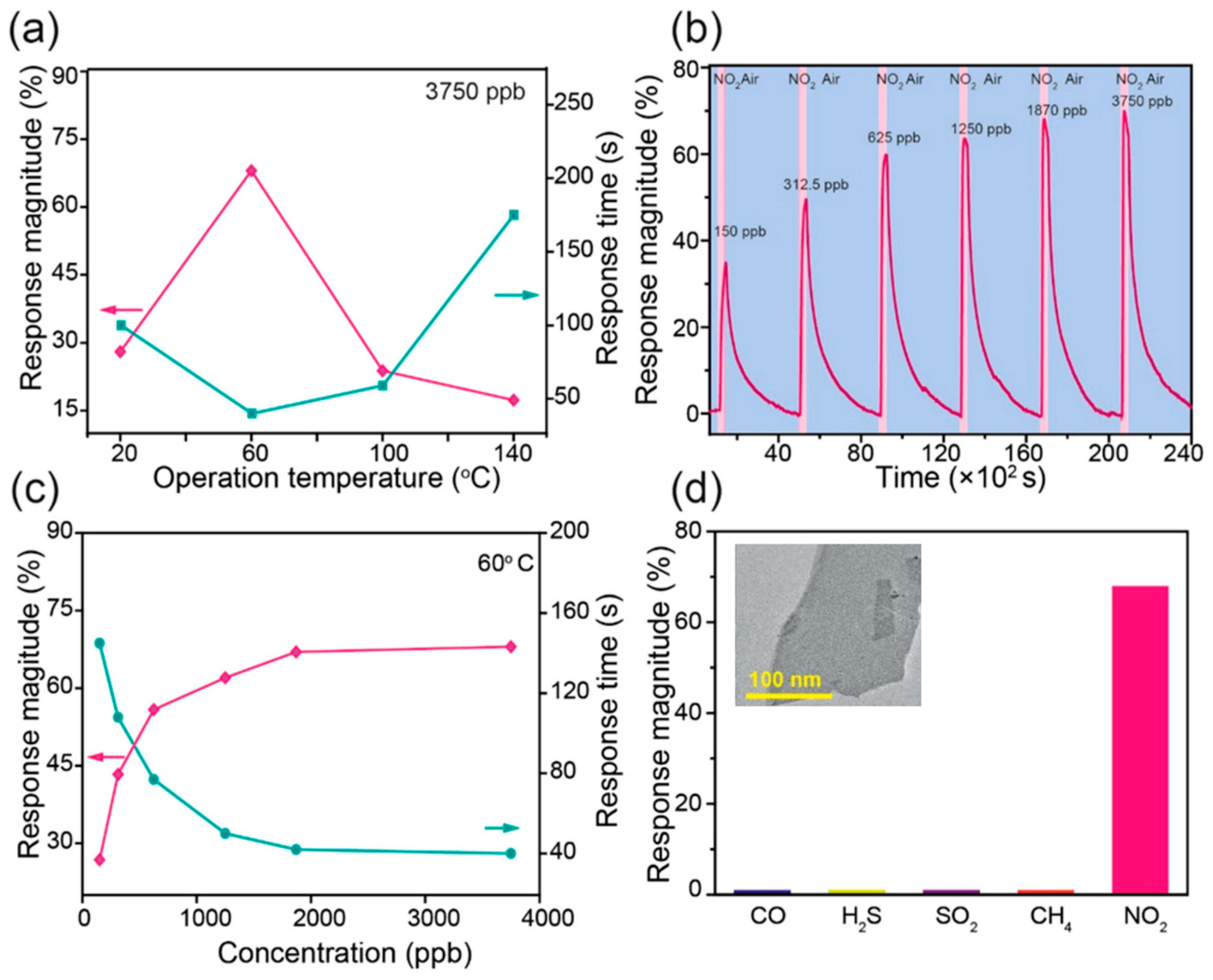Materials 18 01530 g021