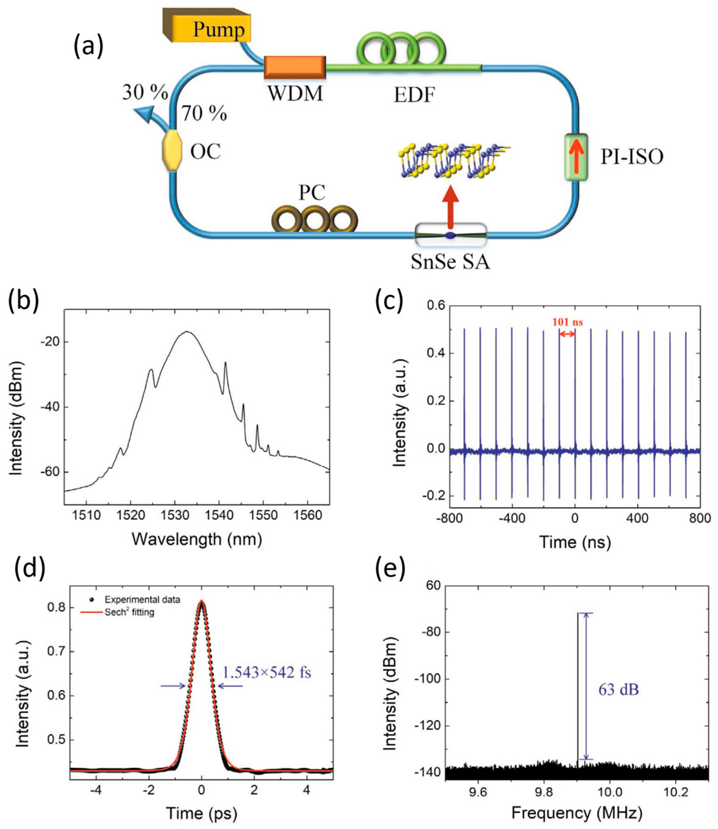 Materials 18 01530 g022