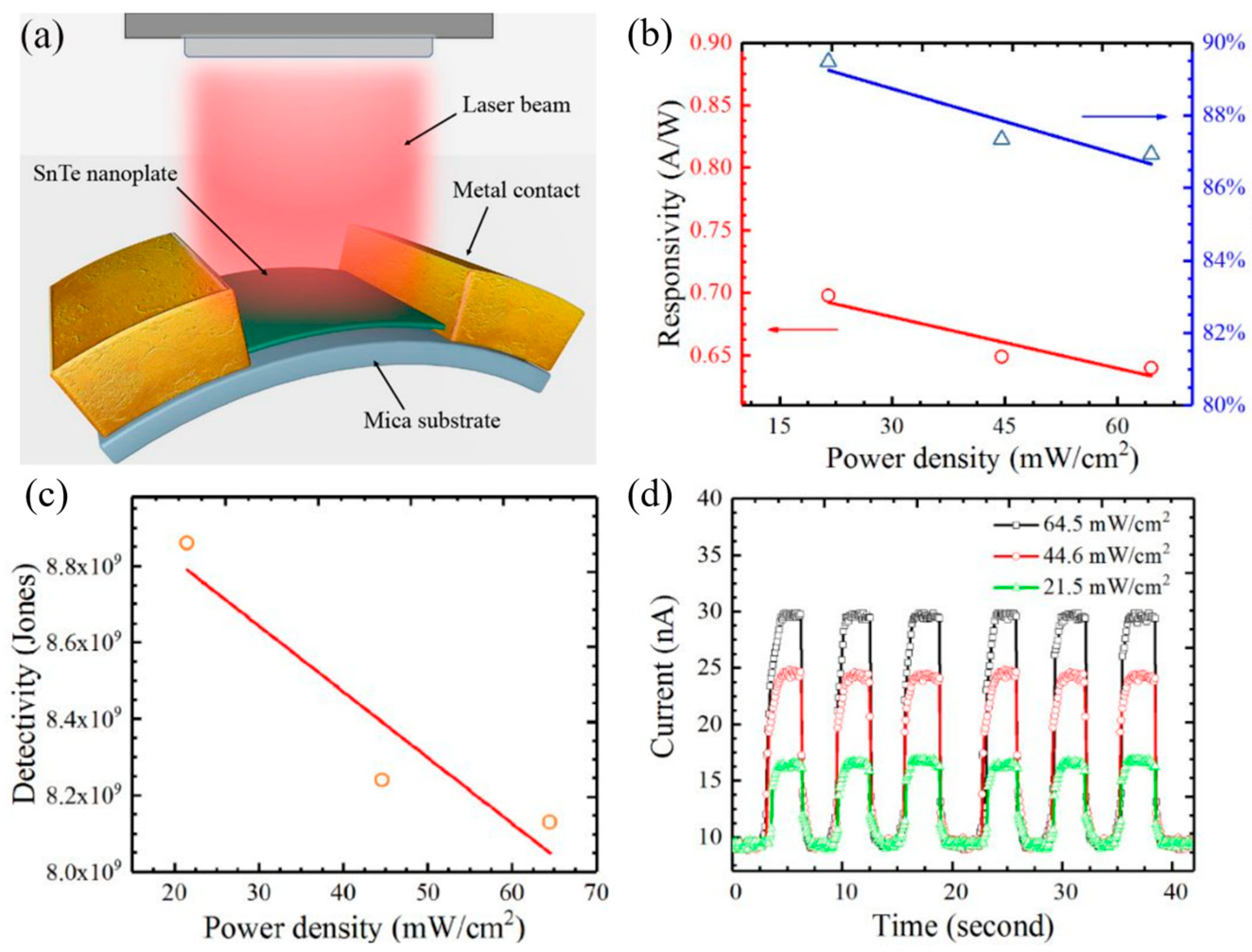 Materials 18 01530 g023