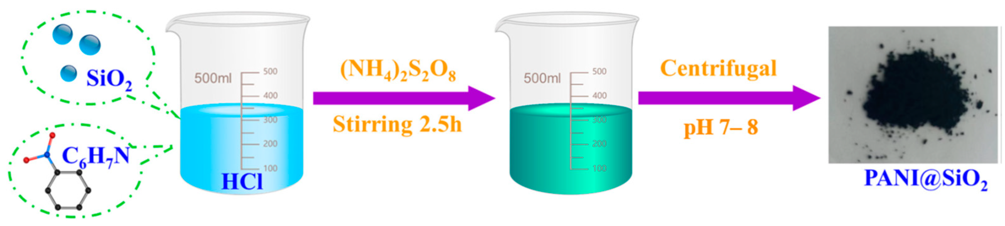 Materials 18 01531 g003