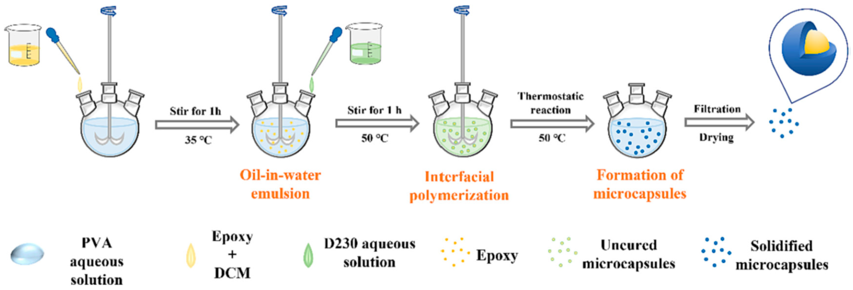 Materials 18 01531 g007