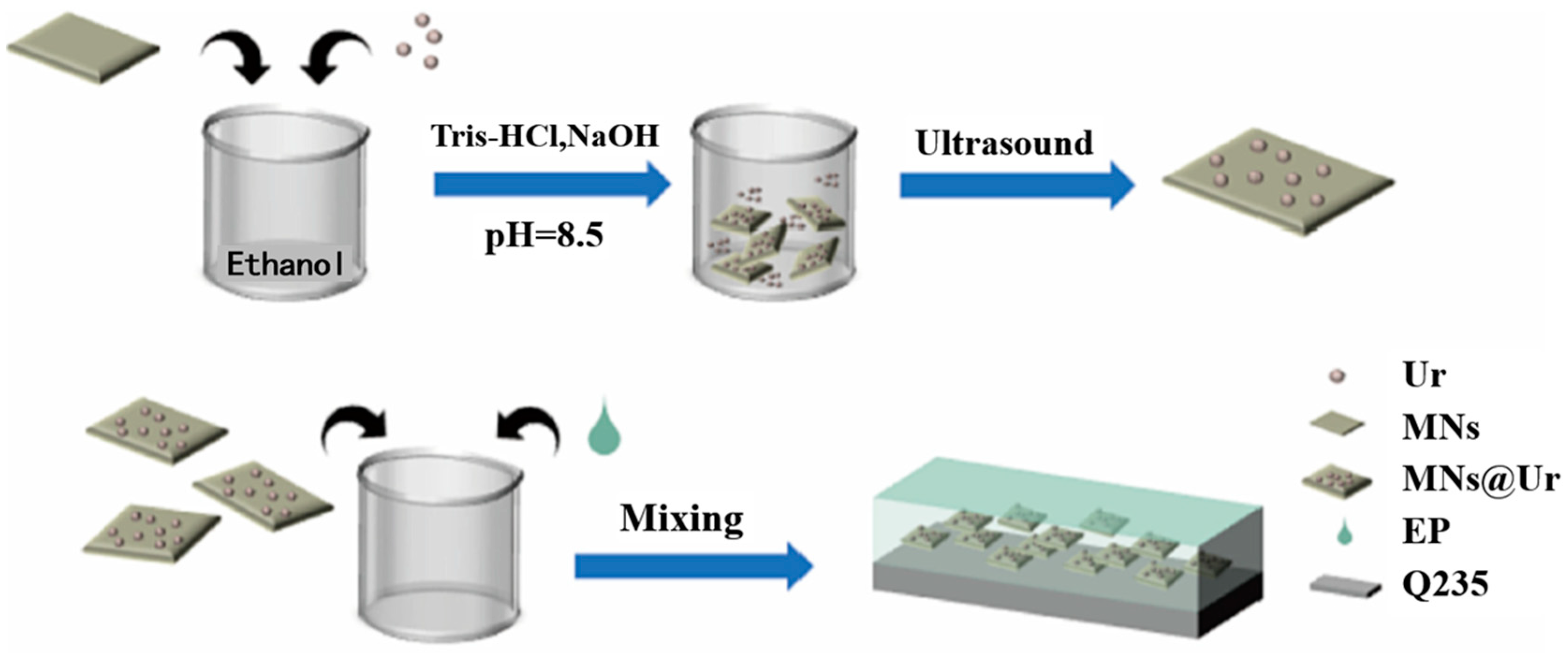 Materials 18 01531 g008