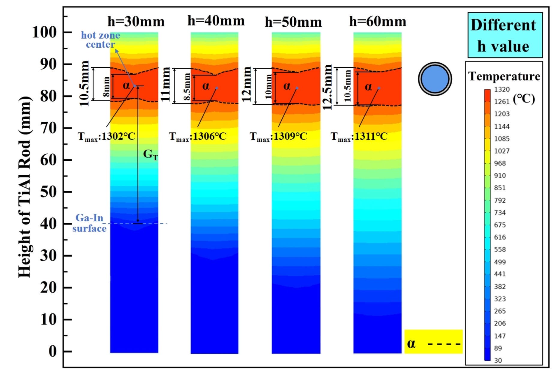 Materials 18 01537 g007