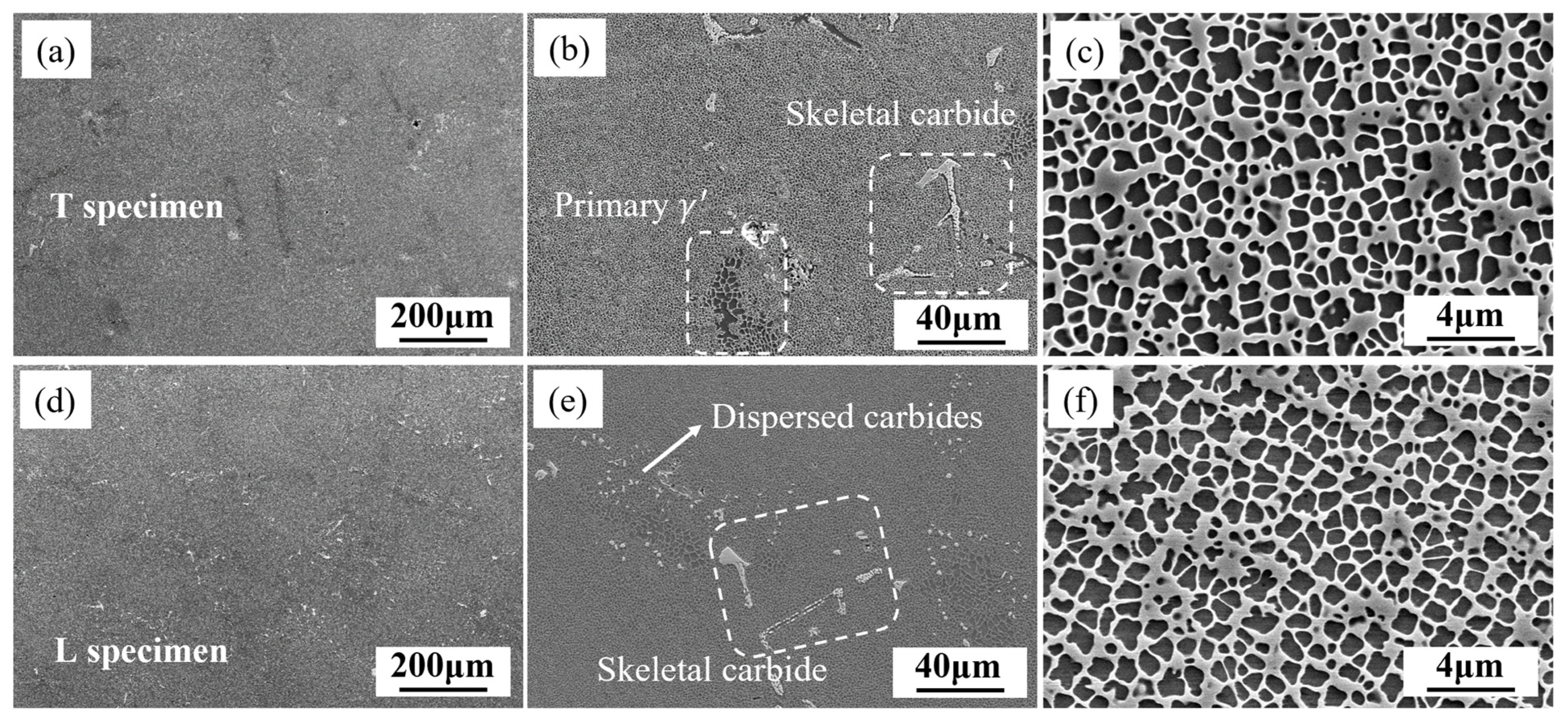 Materials 18 01540 g002