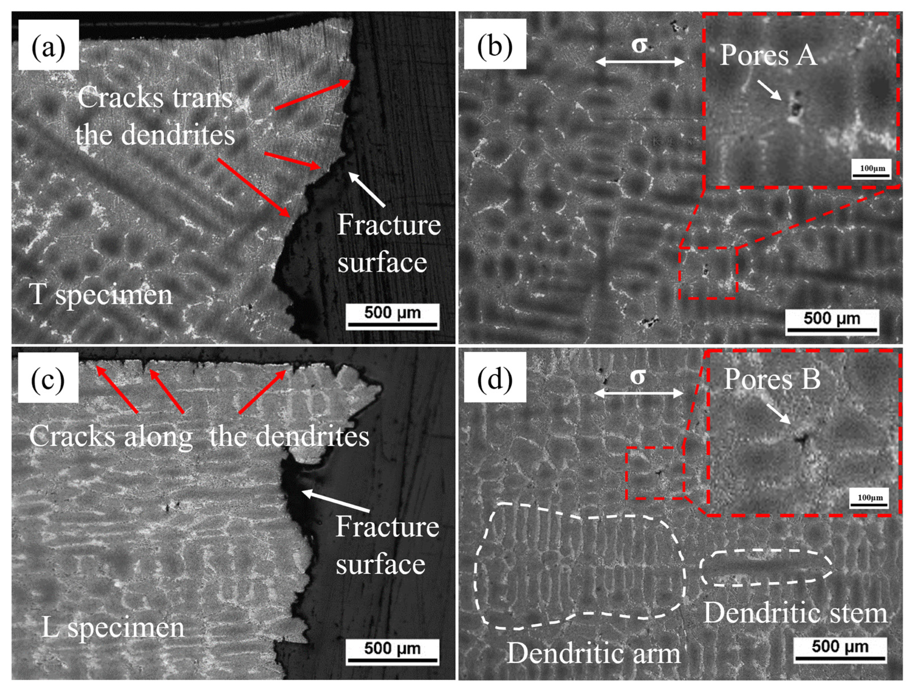 Materials 18 01540 g004