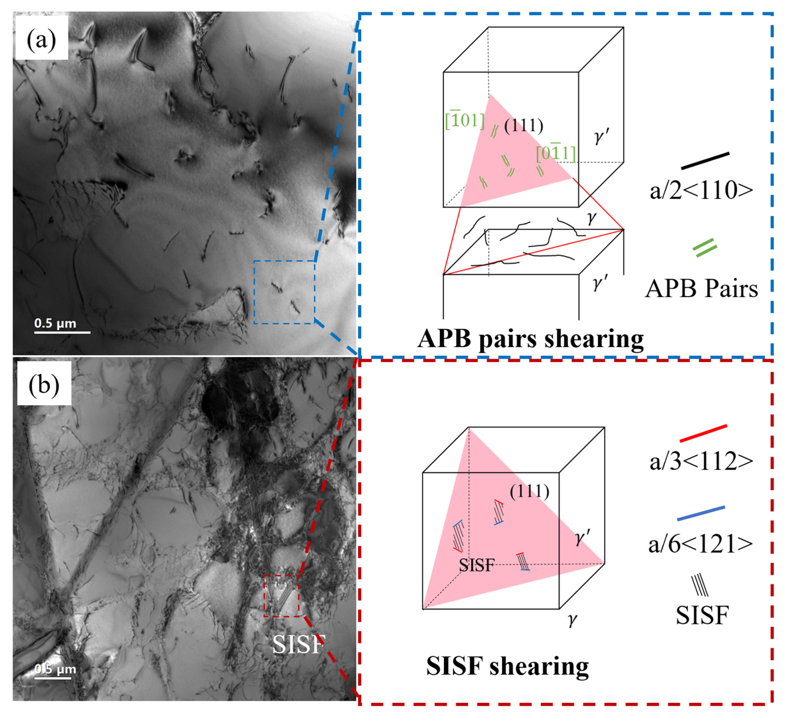 Materials 18 01540 g011