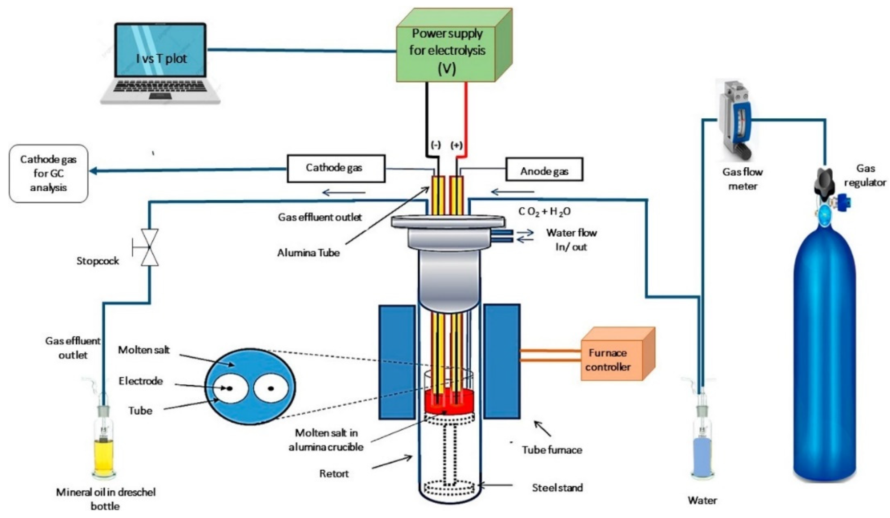 Materials 18 01541 g001
