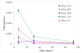 Materials 18 01541 i143