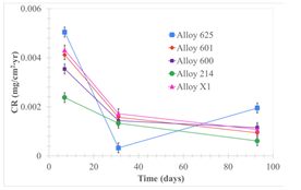 Materials 18 01541 i145