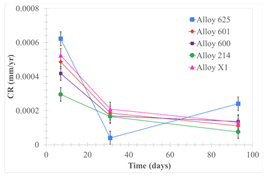 Materials 18 01541 i146