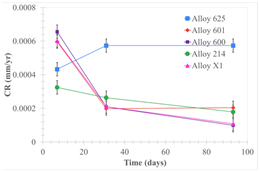 Materials 18 01541 i149