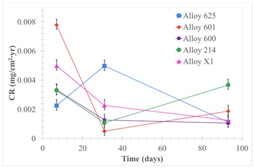 Materials 18 01541 i151
