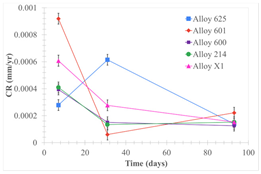 Materials 18 01541 i152